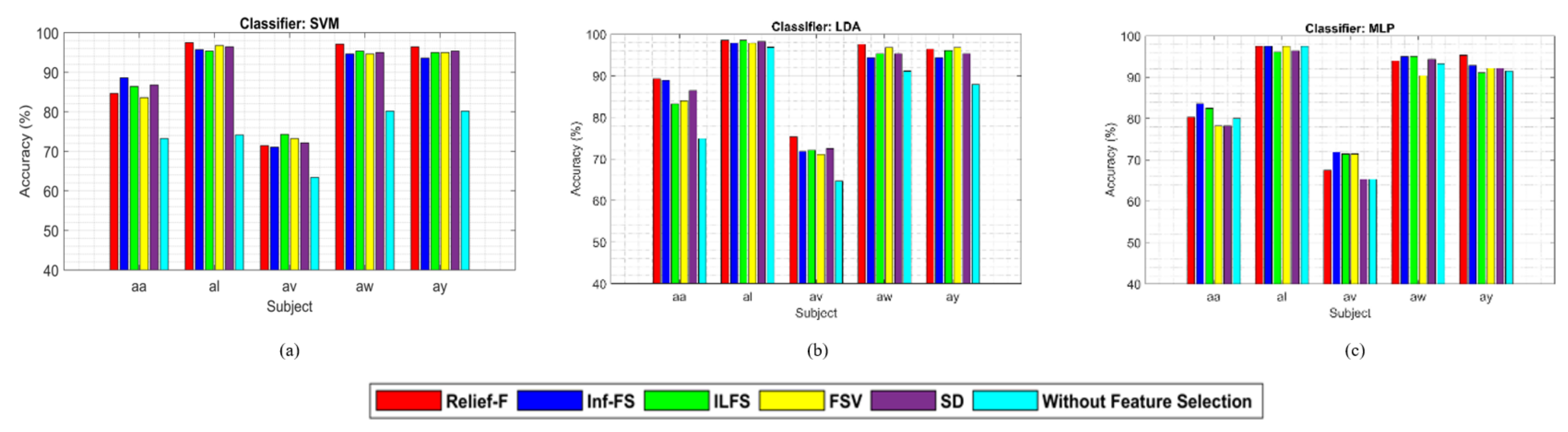 Sensors 24 04989 g002