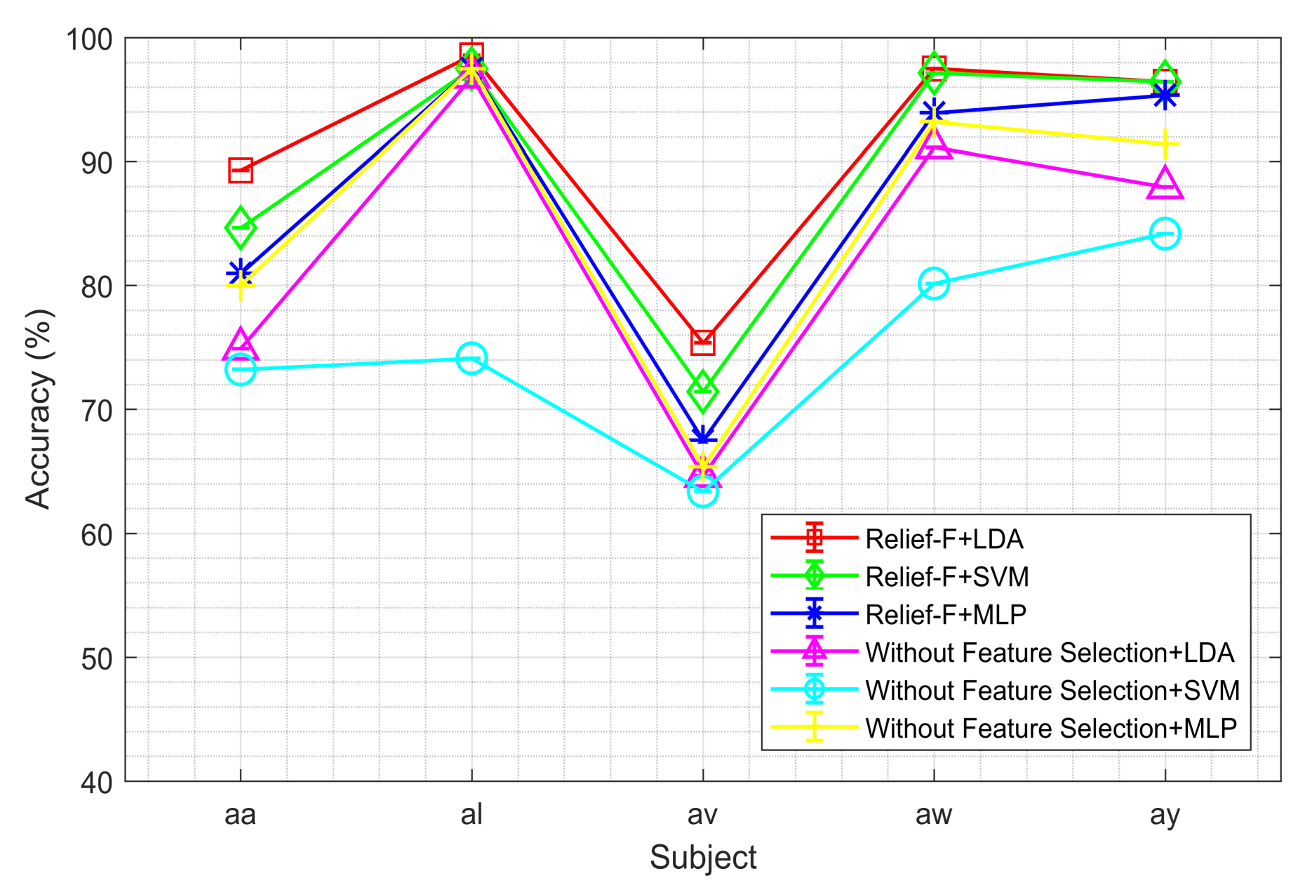 Sensors 24 04989 g003