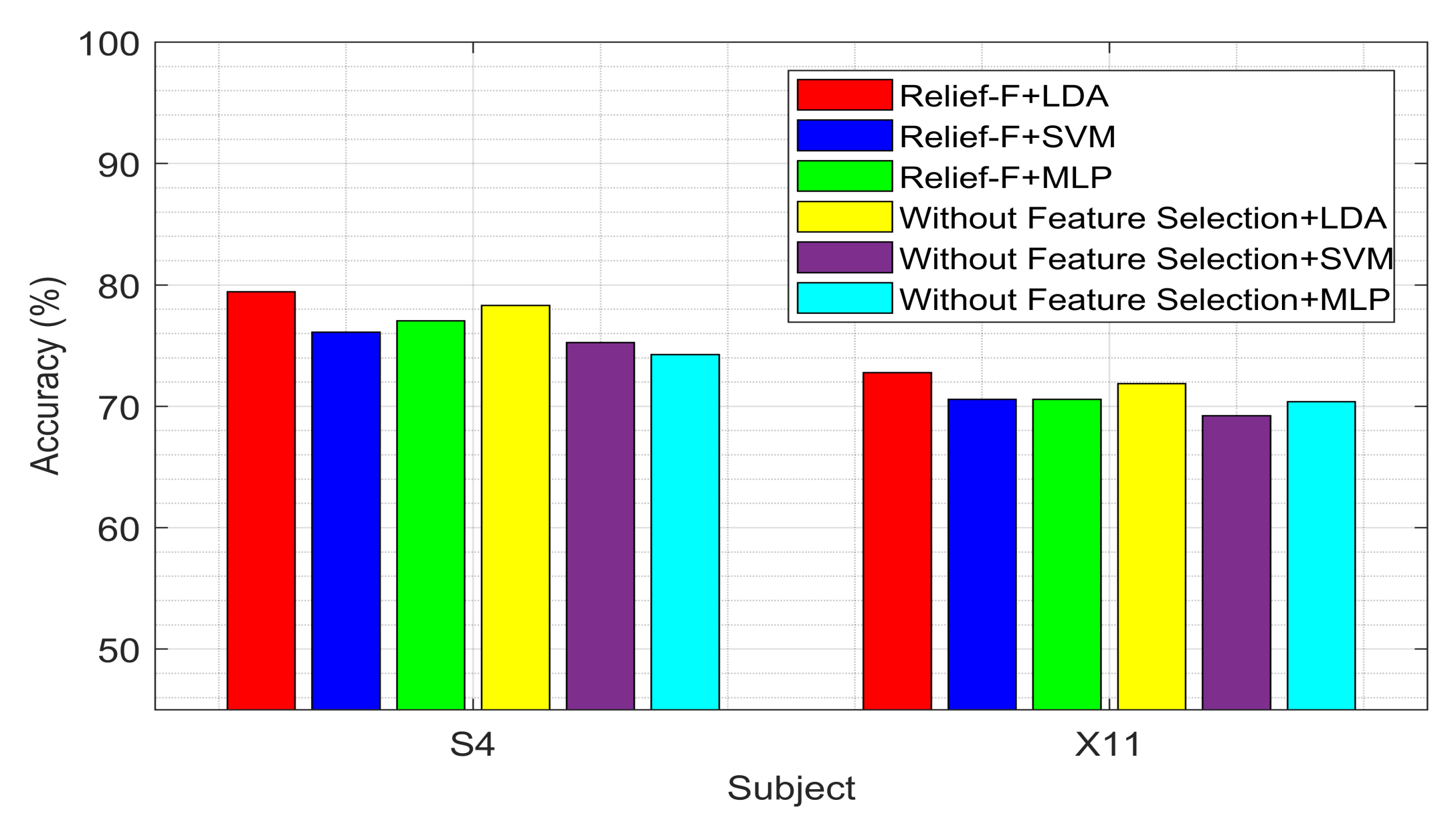 Sensors 24 04989 g006