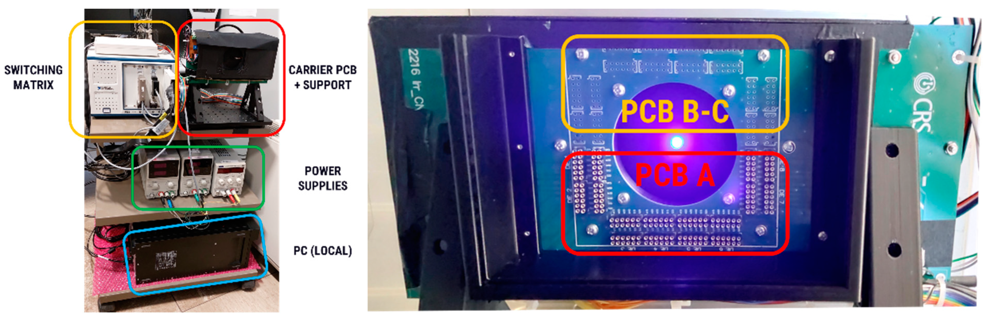Sensors 24 04990 g002