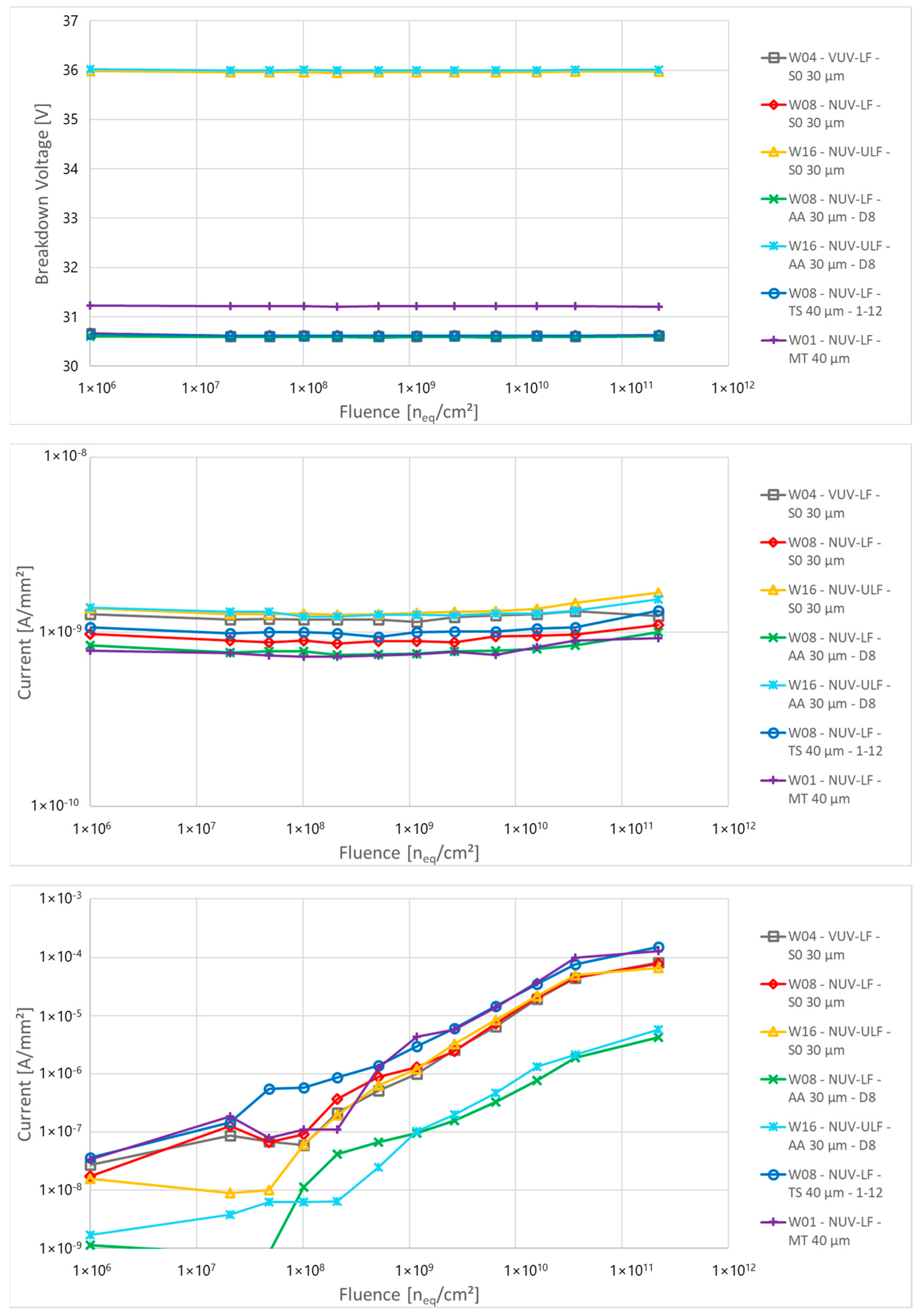 Sensors 24 04990 g004