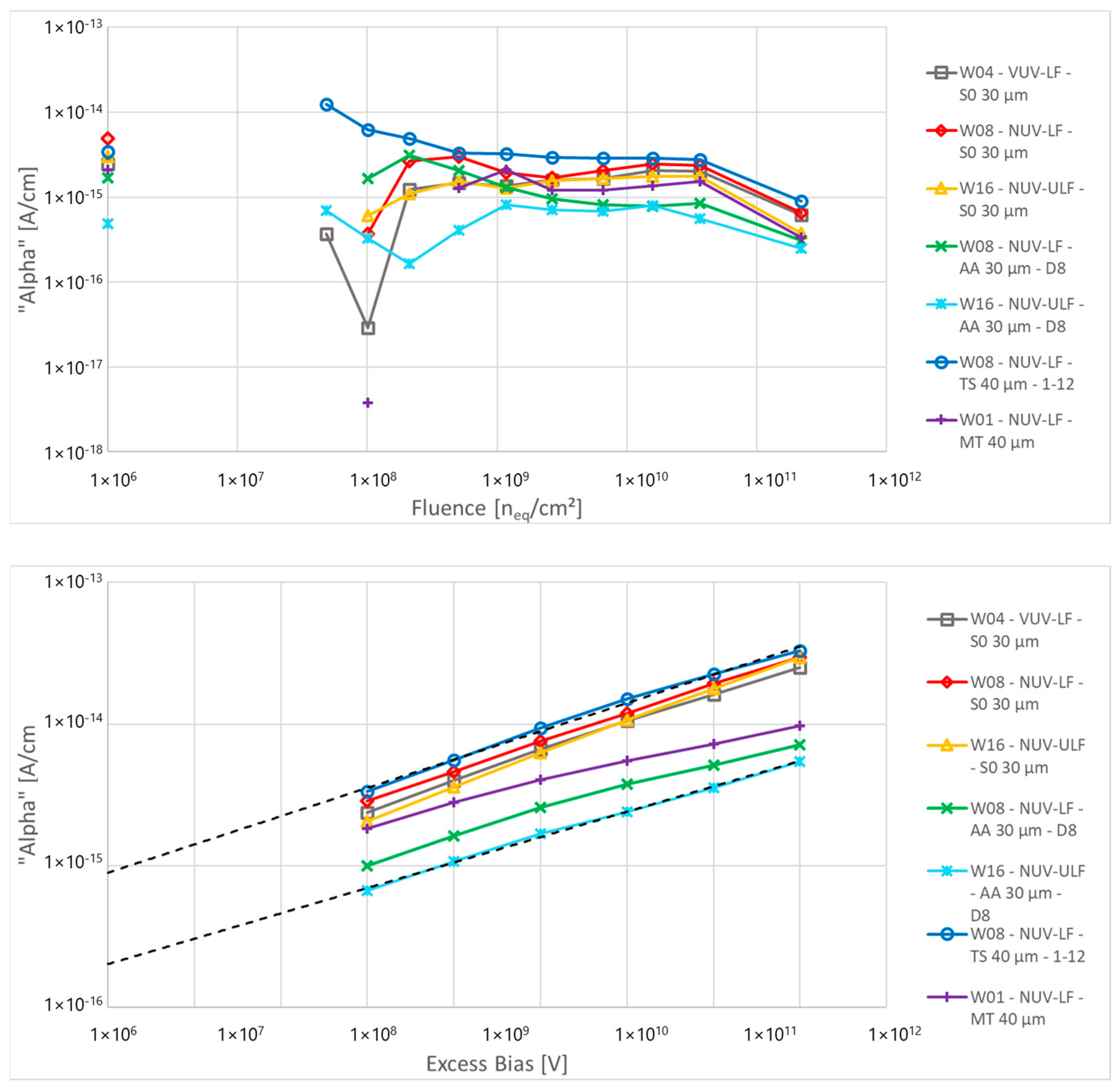 Sensors 24 04990 g006