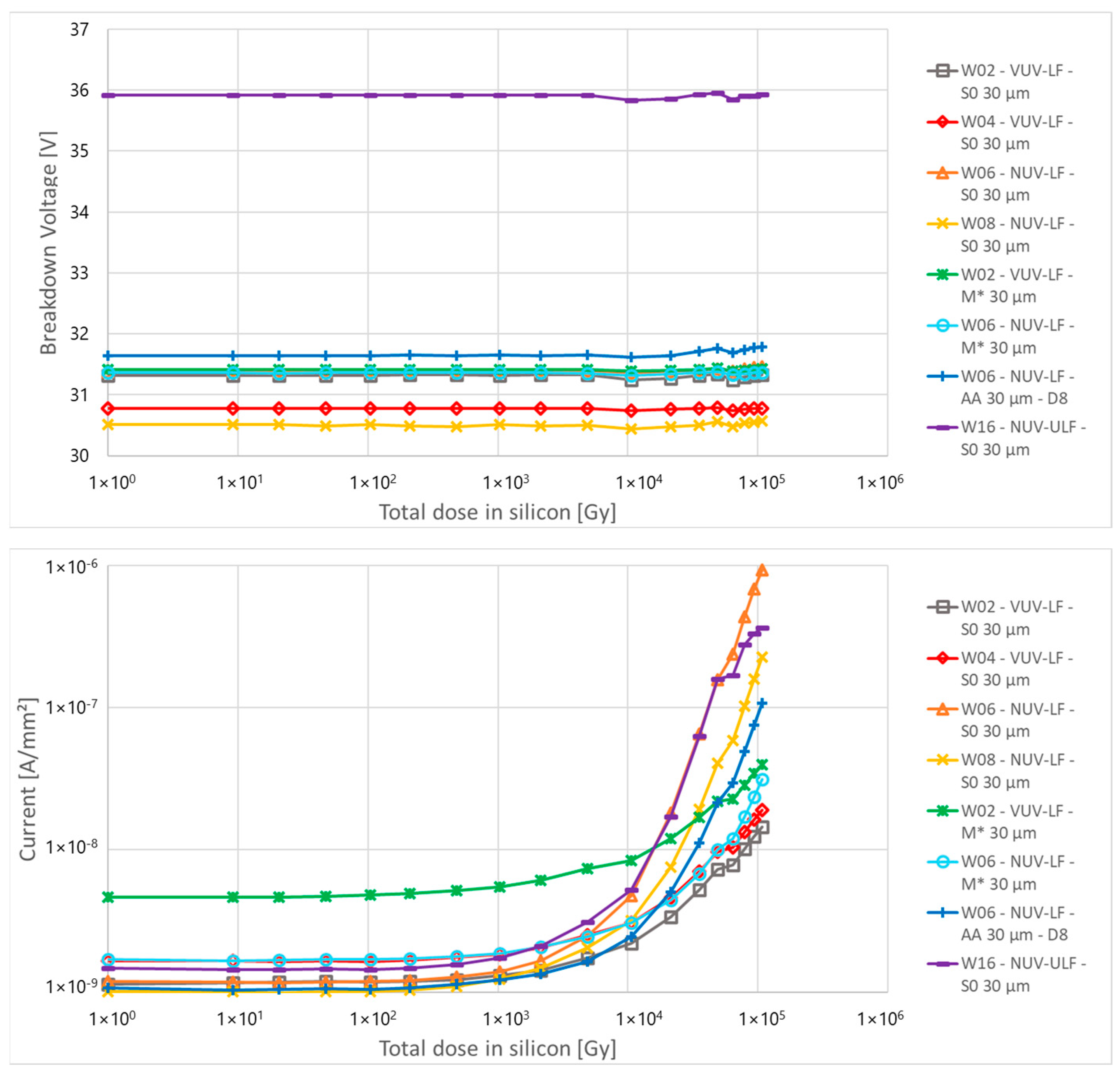 Sensors 24 04990 g009a