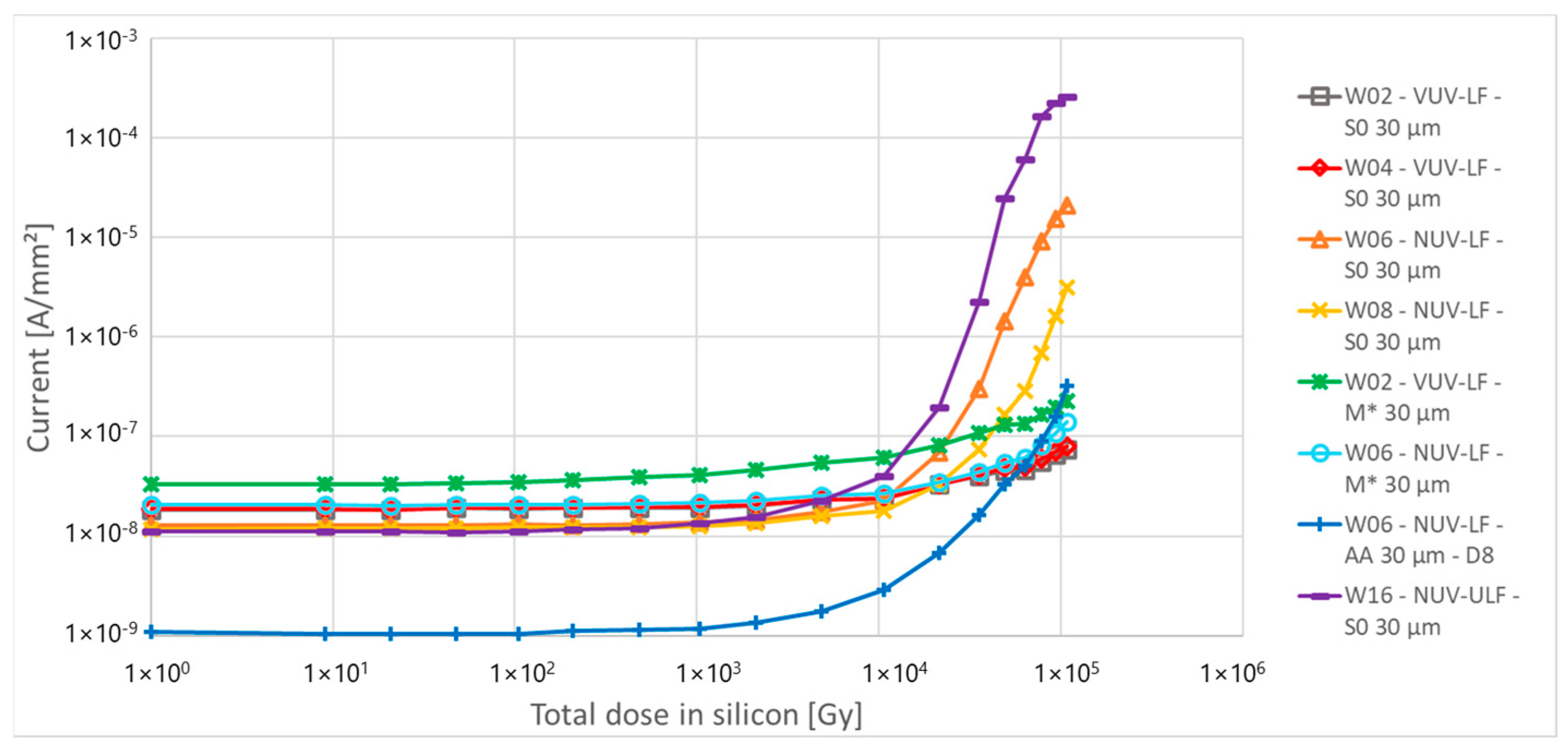 Sensors 24 04990 g009b
