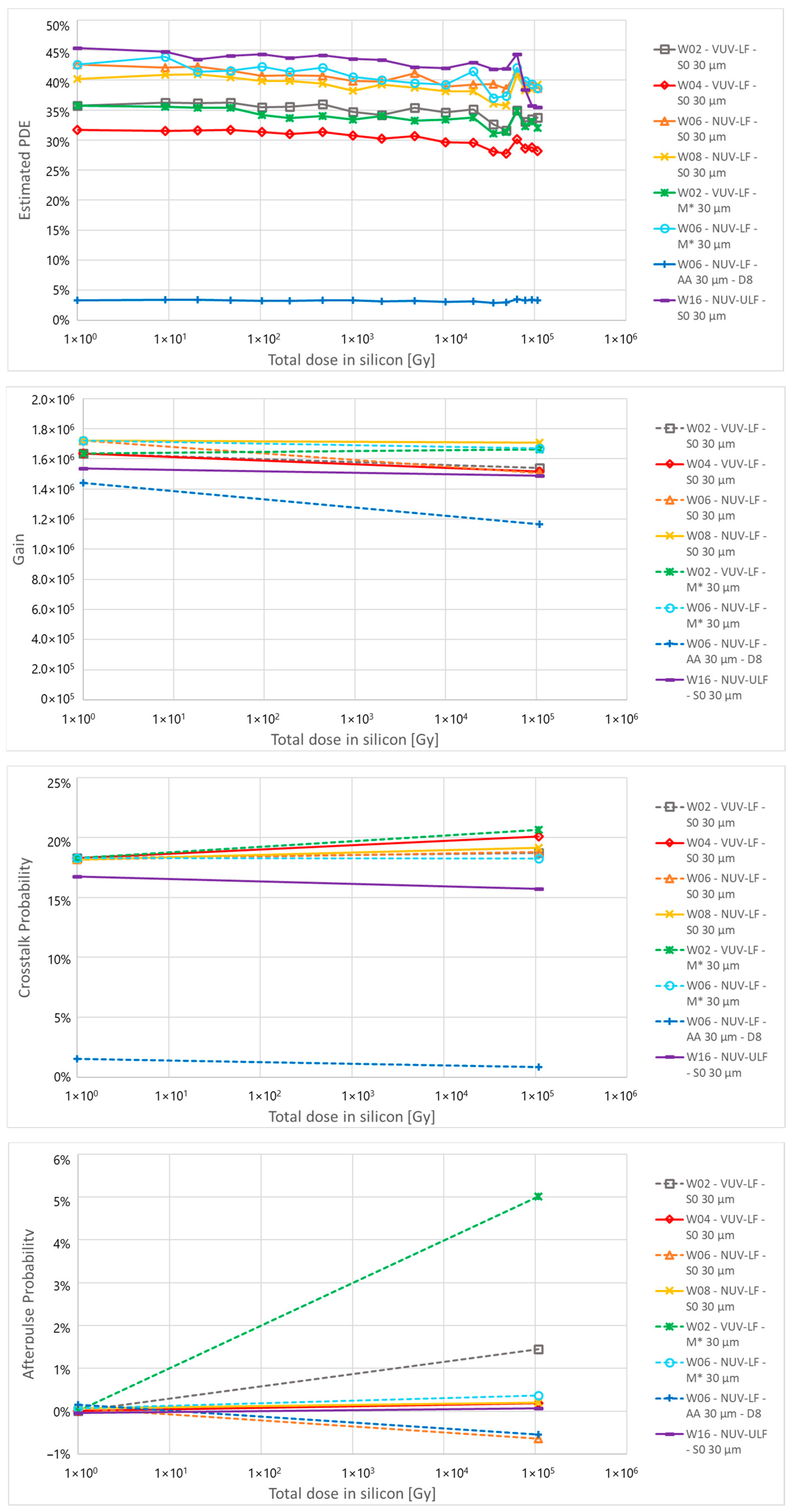 Sensors 24 04990 g011