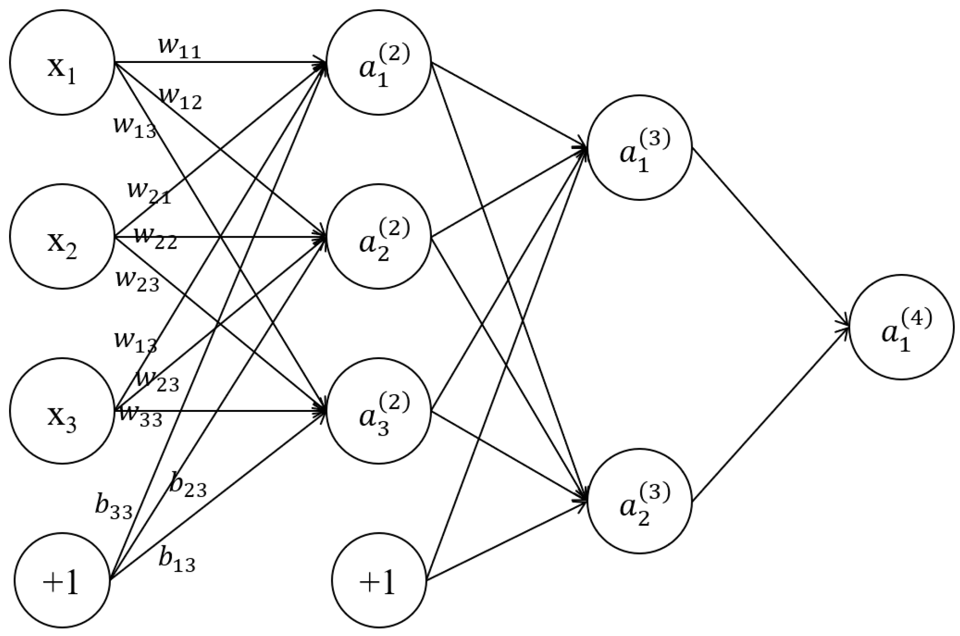 Sensors 24 04992 g008