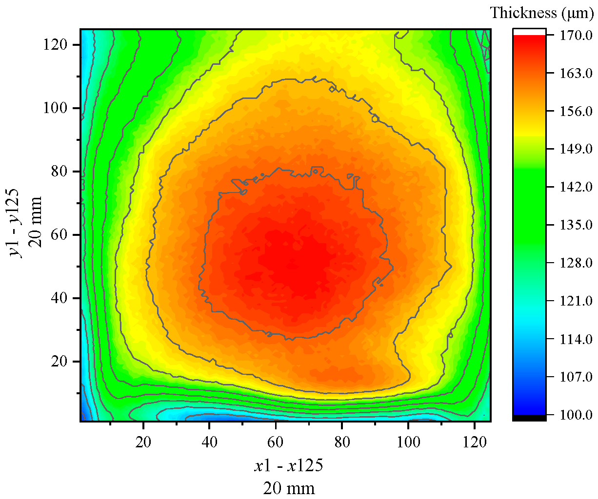 Sensors 24 04992 g012