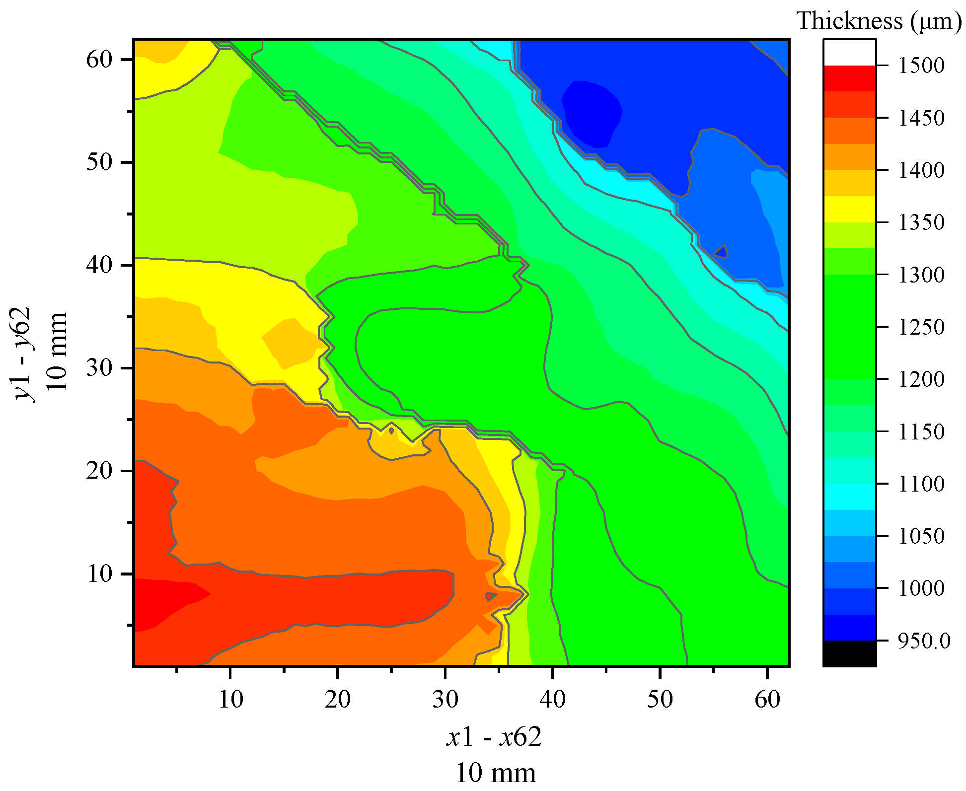 Sensors 24 04992 g014