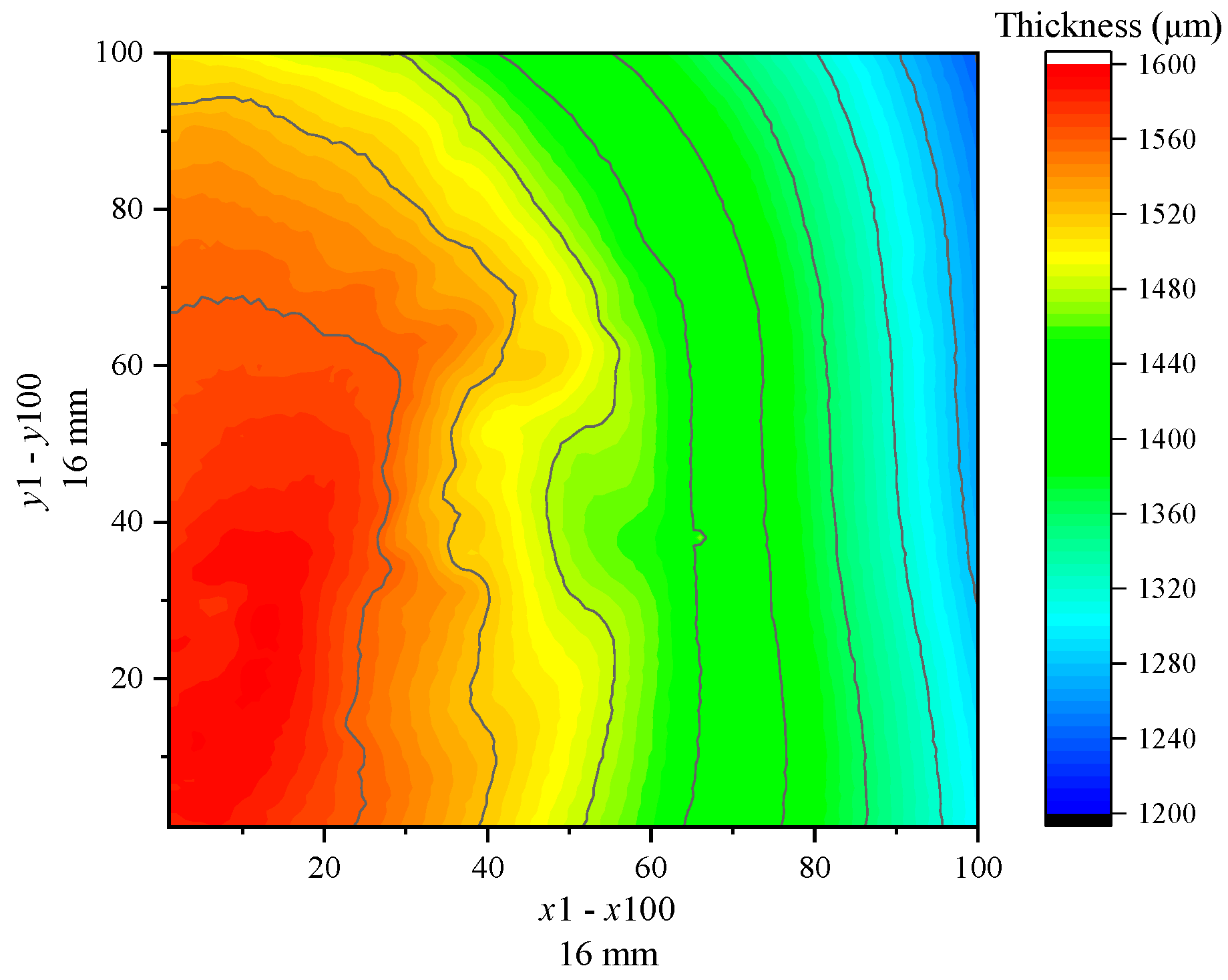Sensors 24 04992 g015