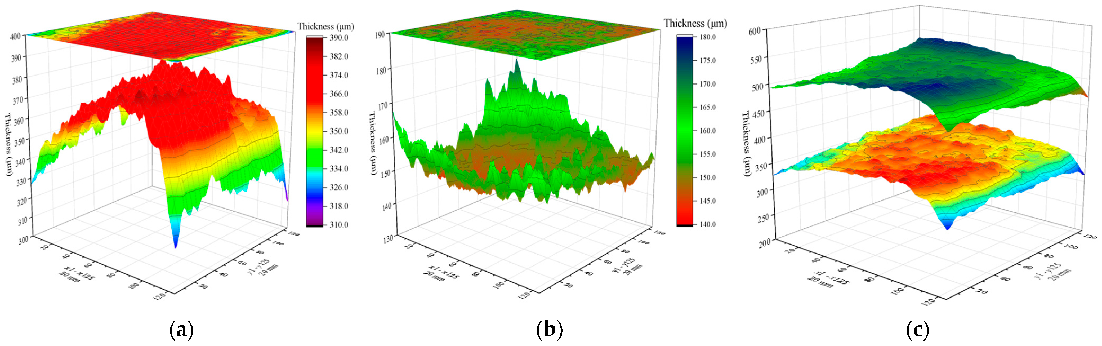 Sensors 24 04992 g017