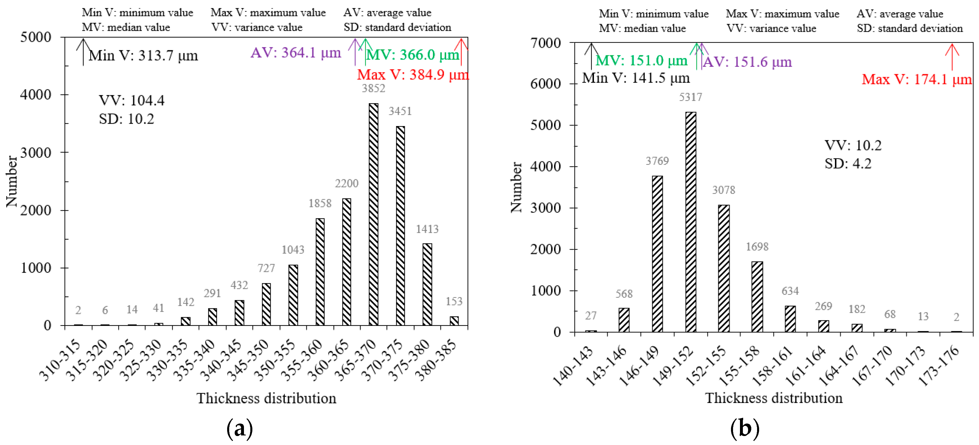 Sensors 24 04992 g018