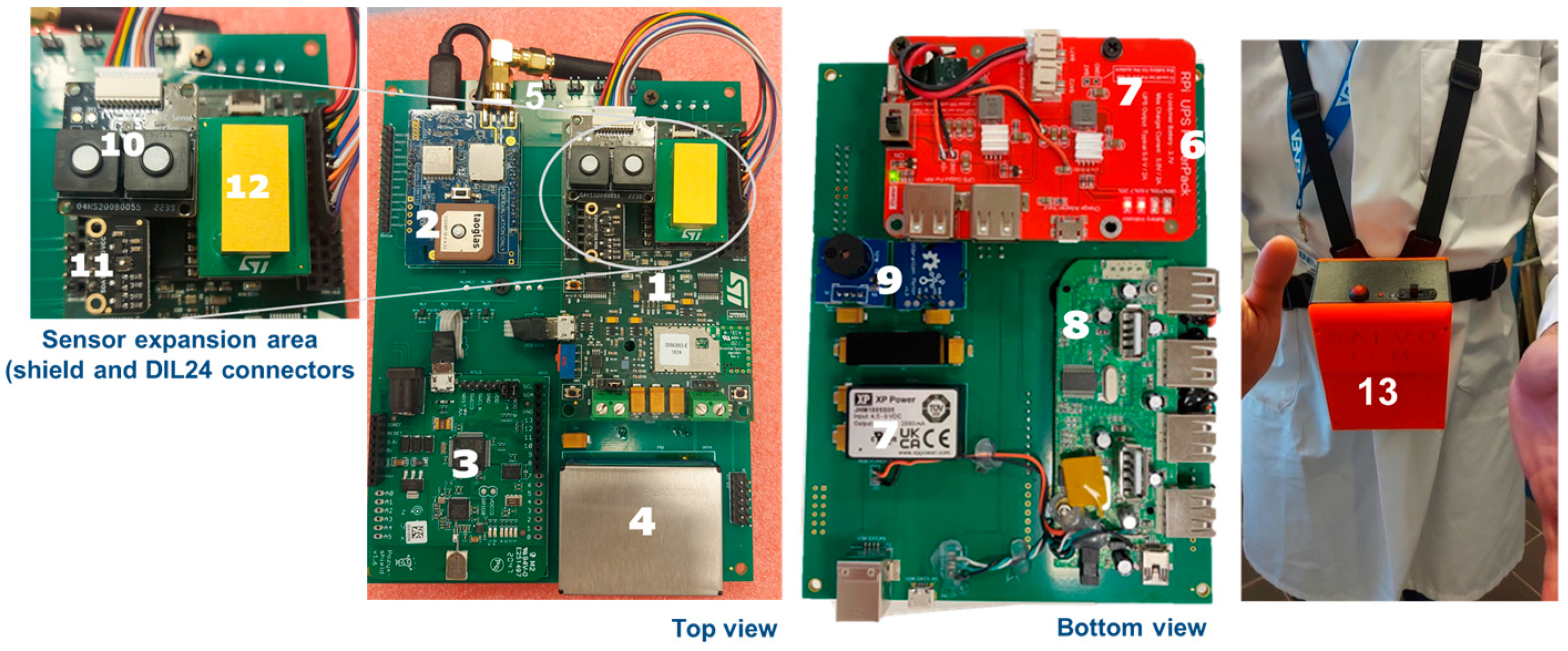 Sensors 24 04993 g003
