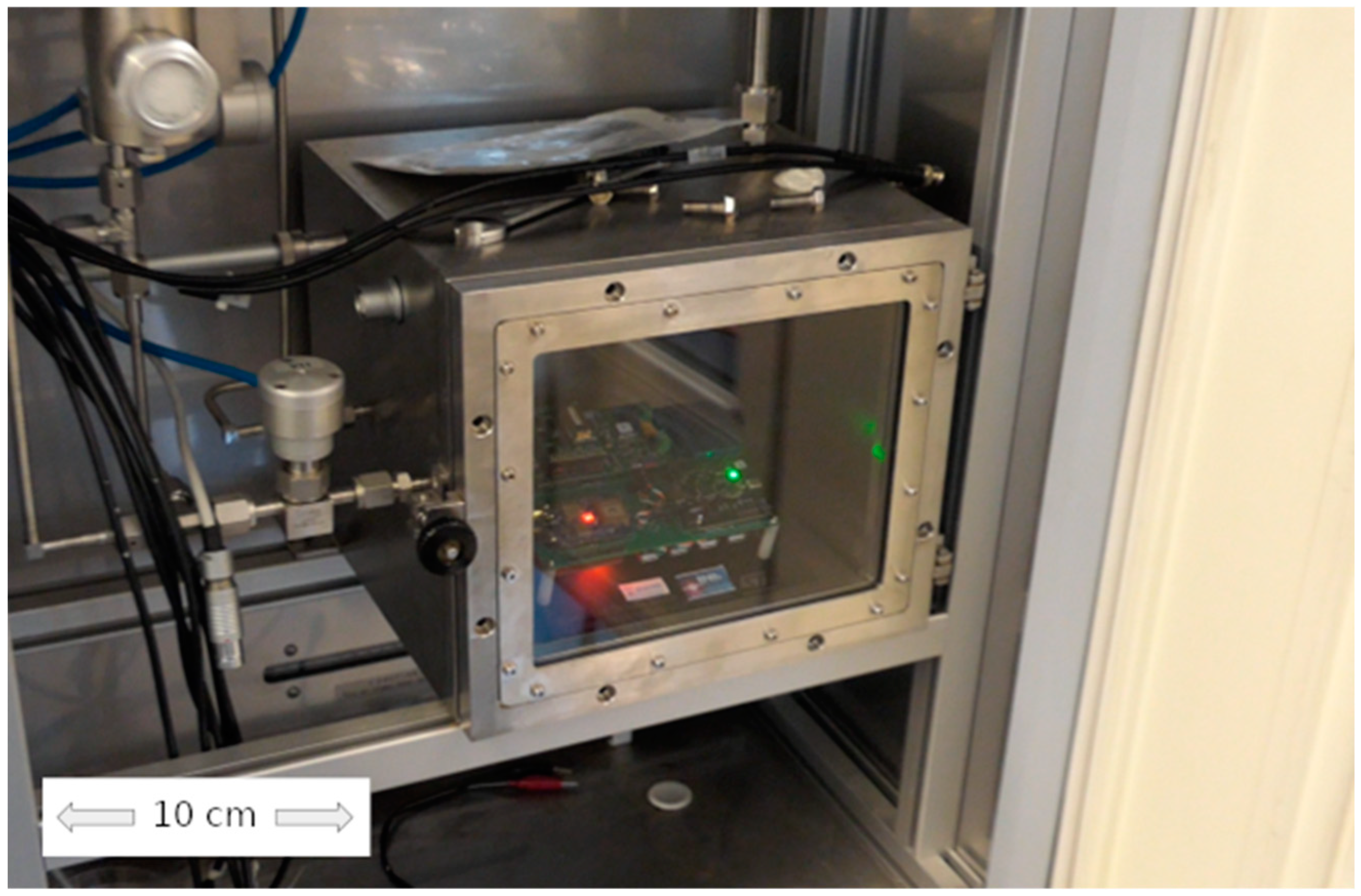 Sensors 24 04993 g004