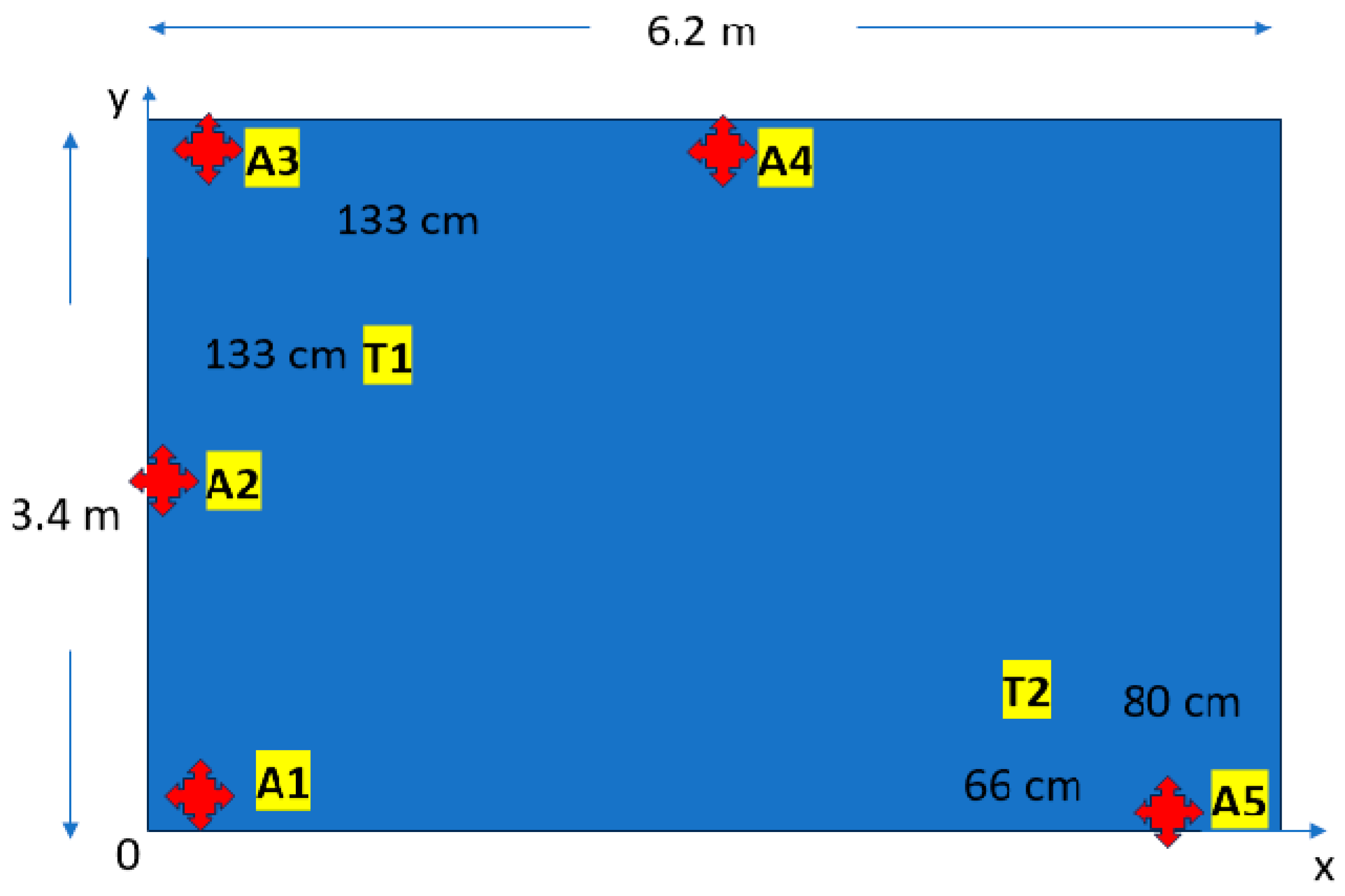Sensors 24 04993 g009
