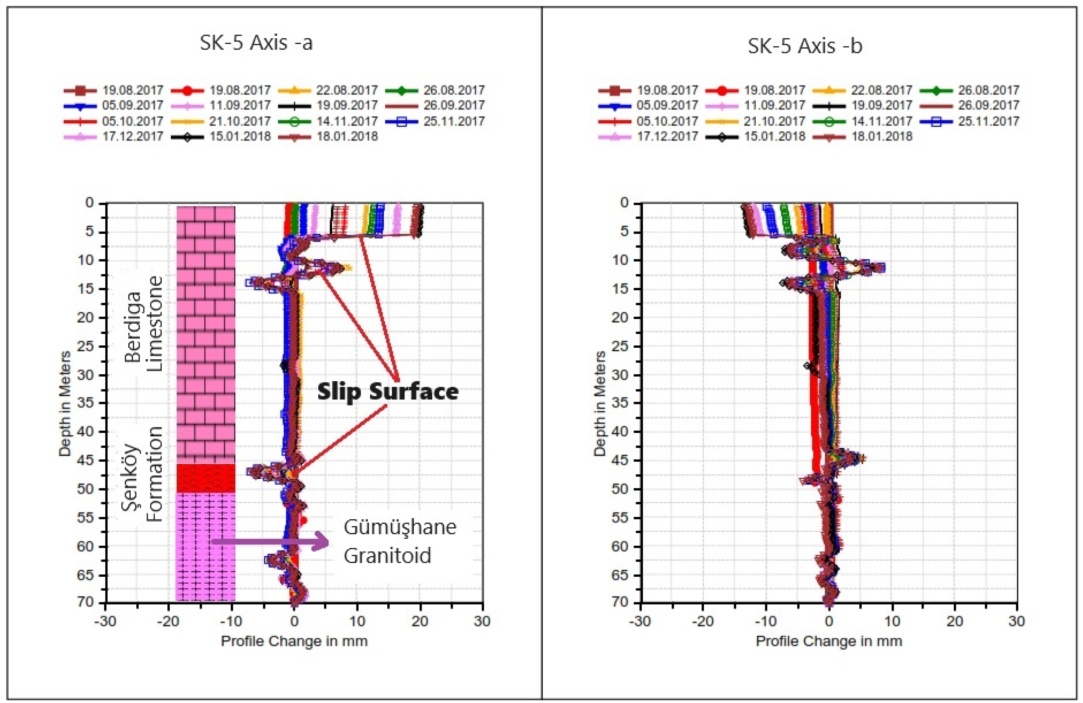 Sensors 24 04995 g008