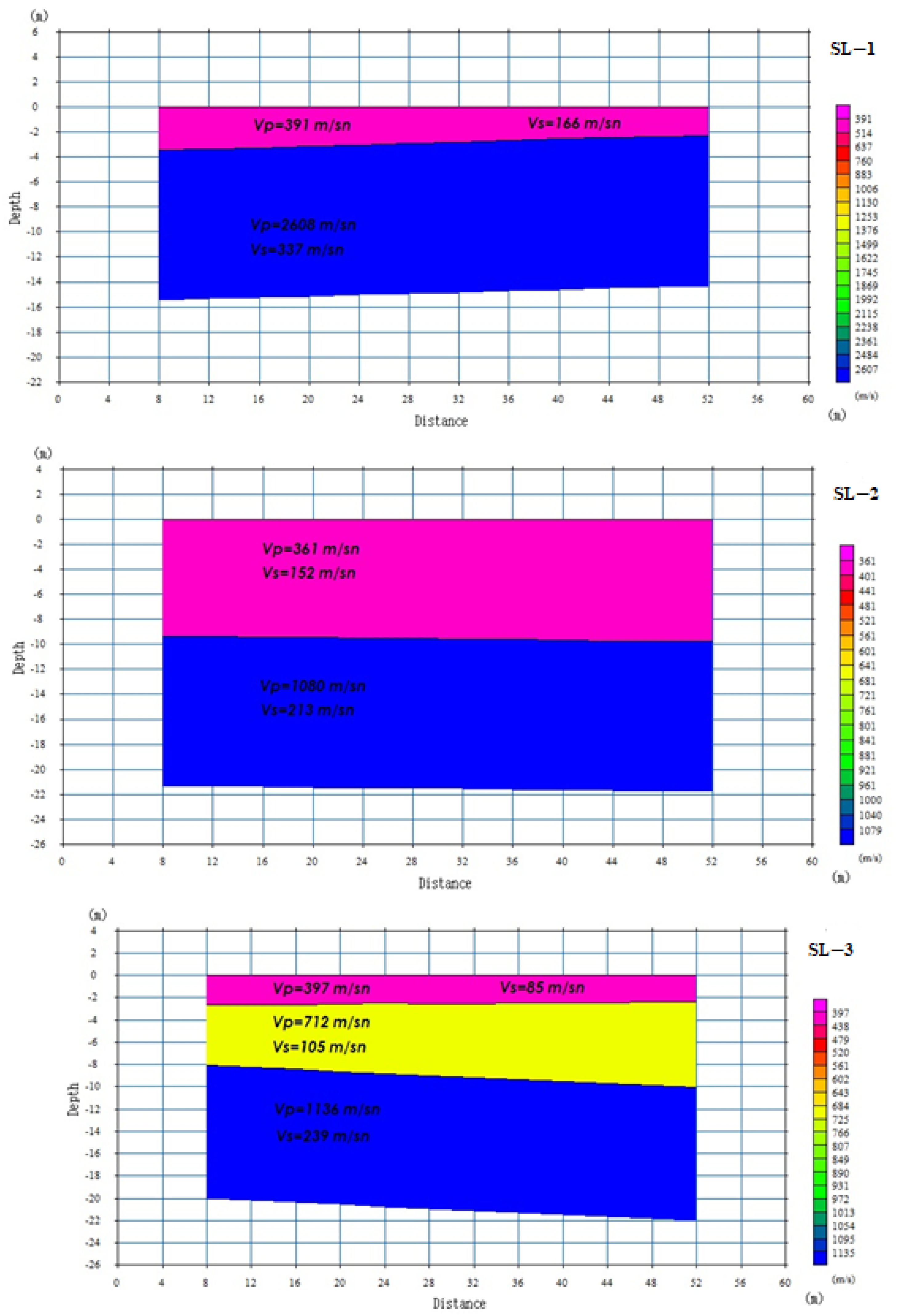 Sensors 24 04995 g013