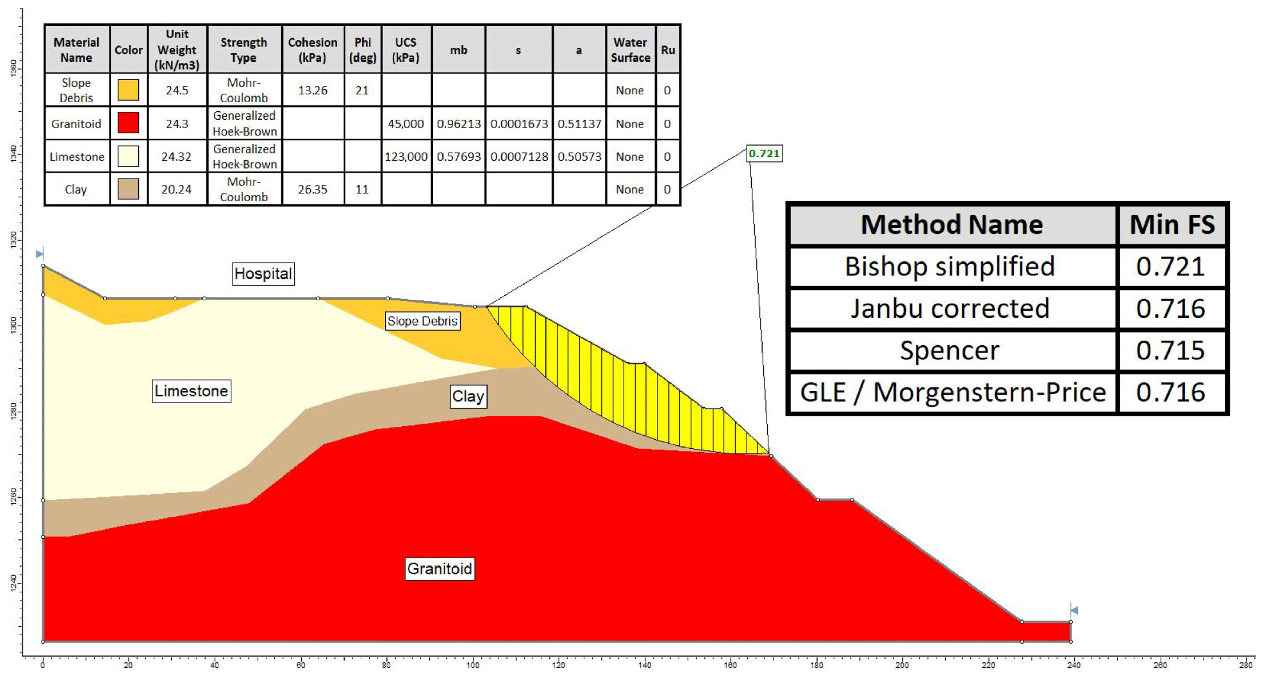 Sensors 24 04995 g015