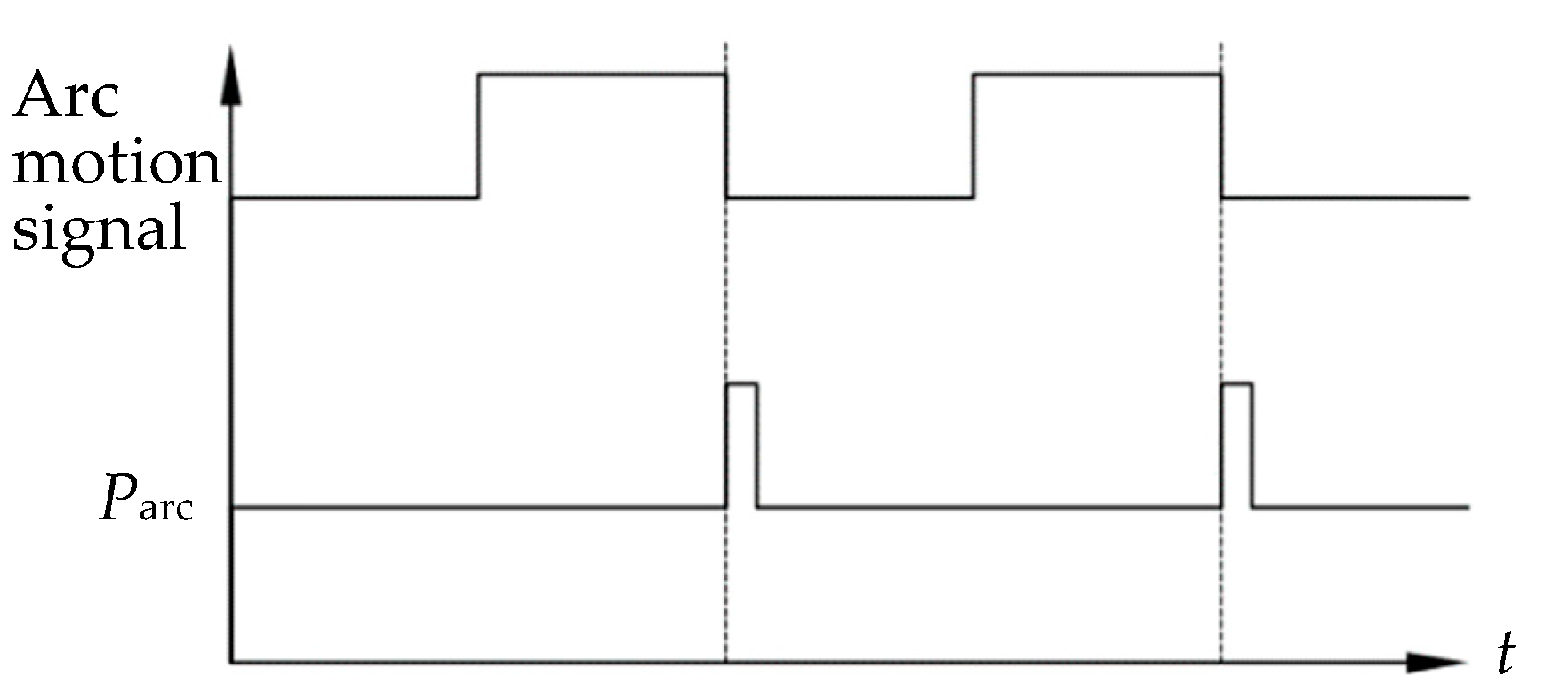Sensors 24 04996 g002