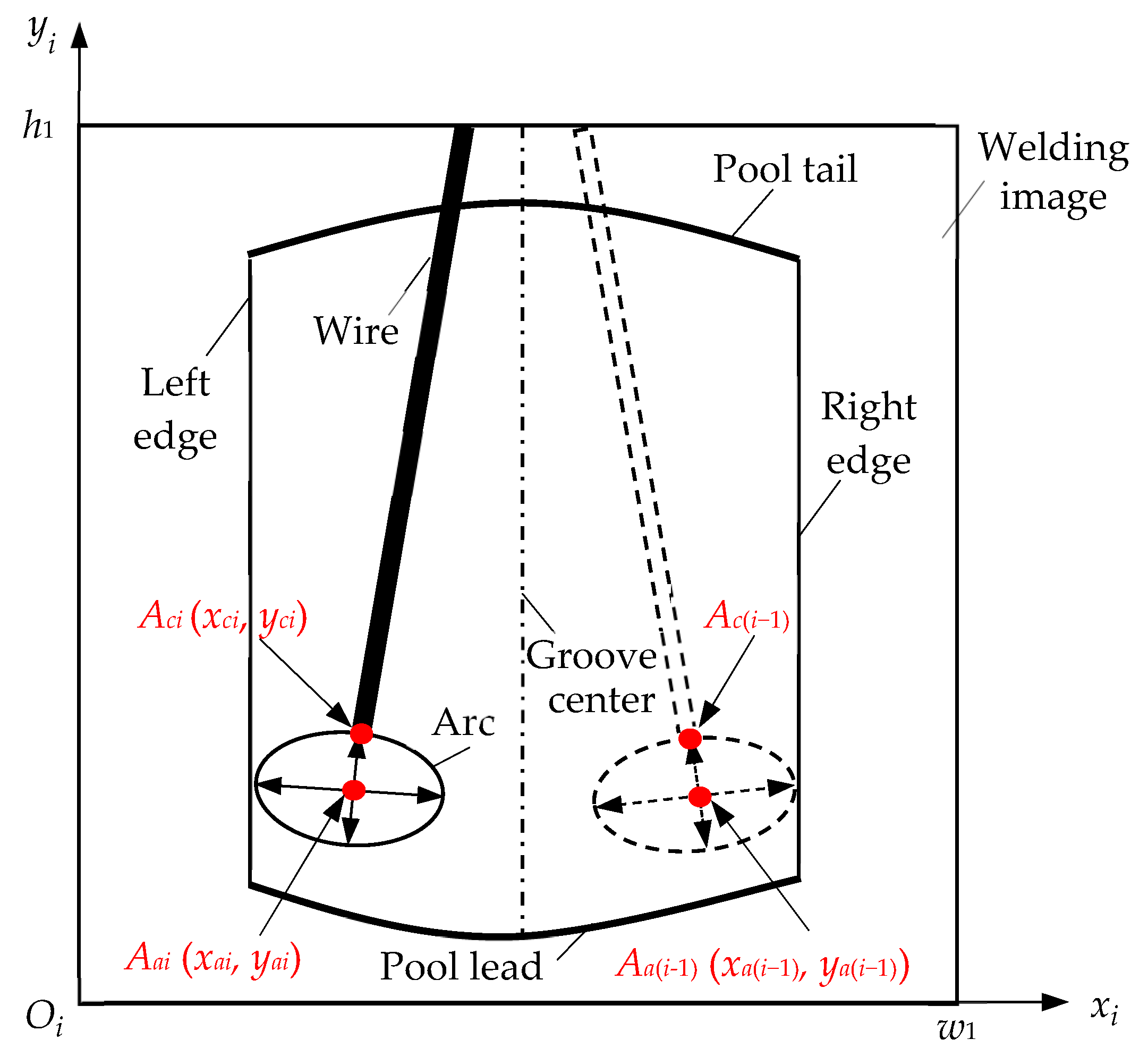 Sensors 24 04996 g004