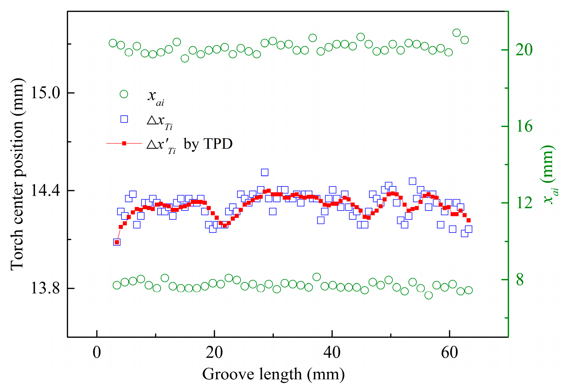 Sensors 24 04996 g010