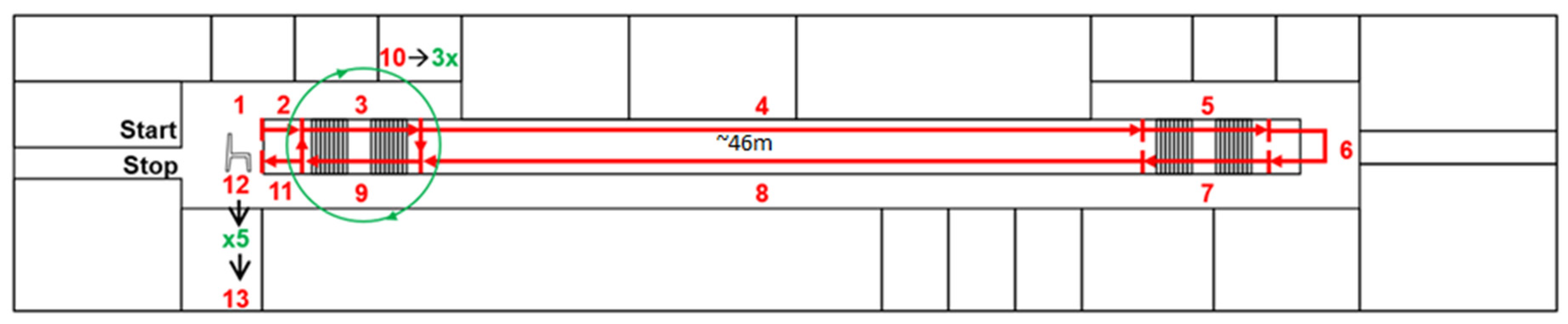 Sensors 24 04997 g004
