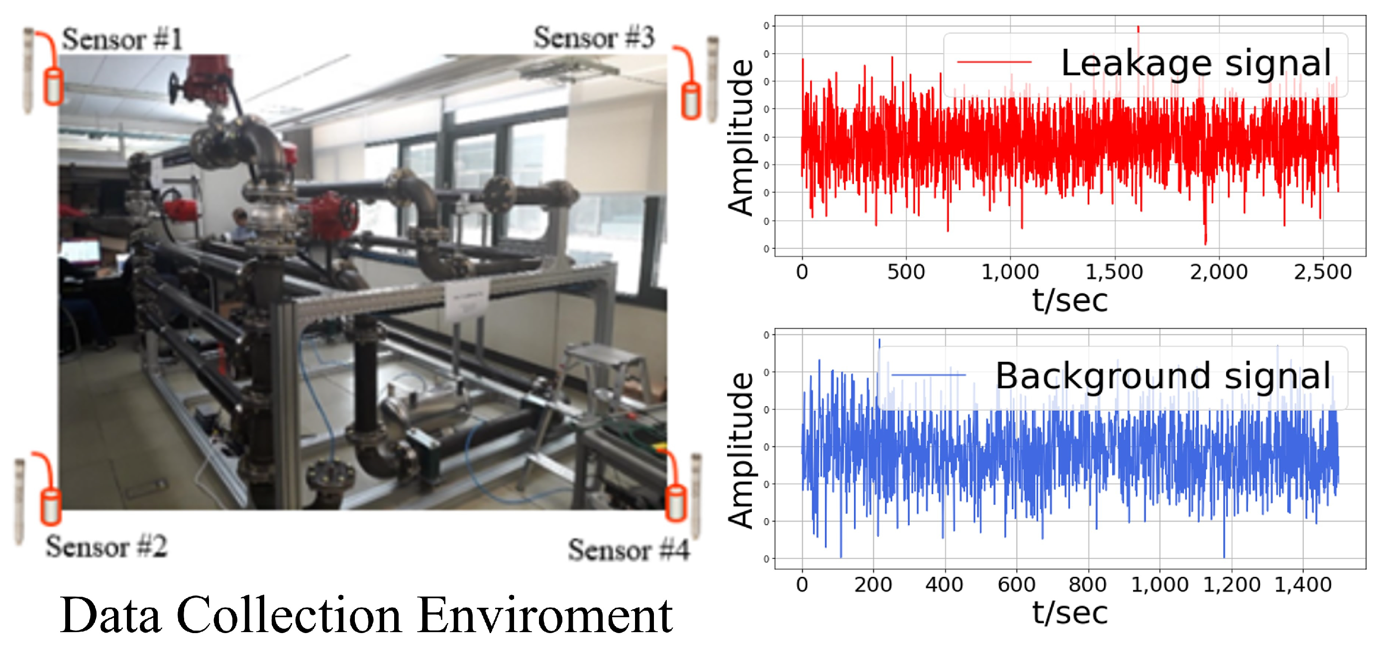 Sensors 24 04999 g009