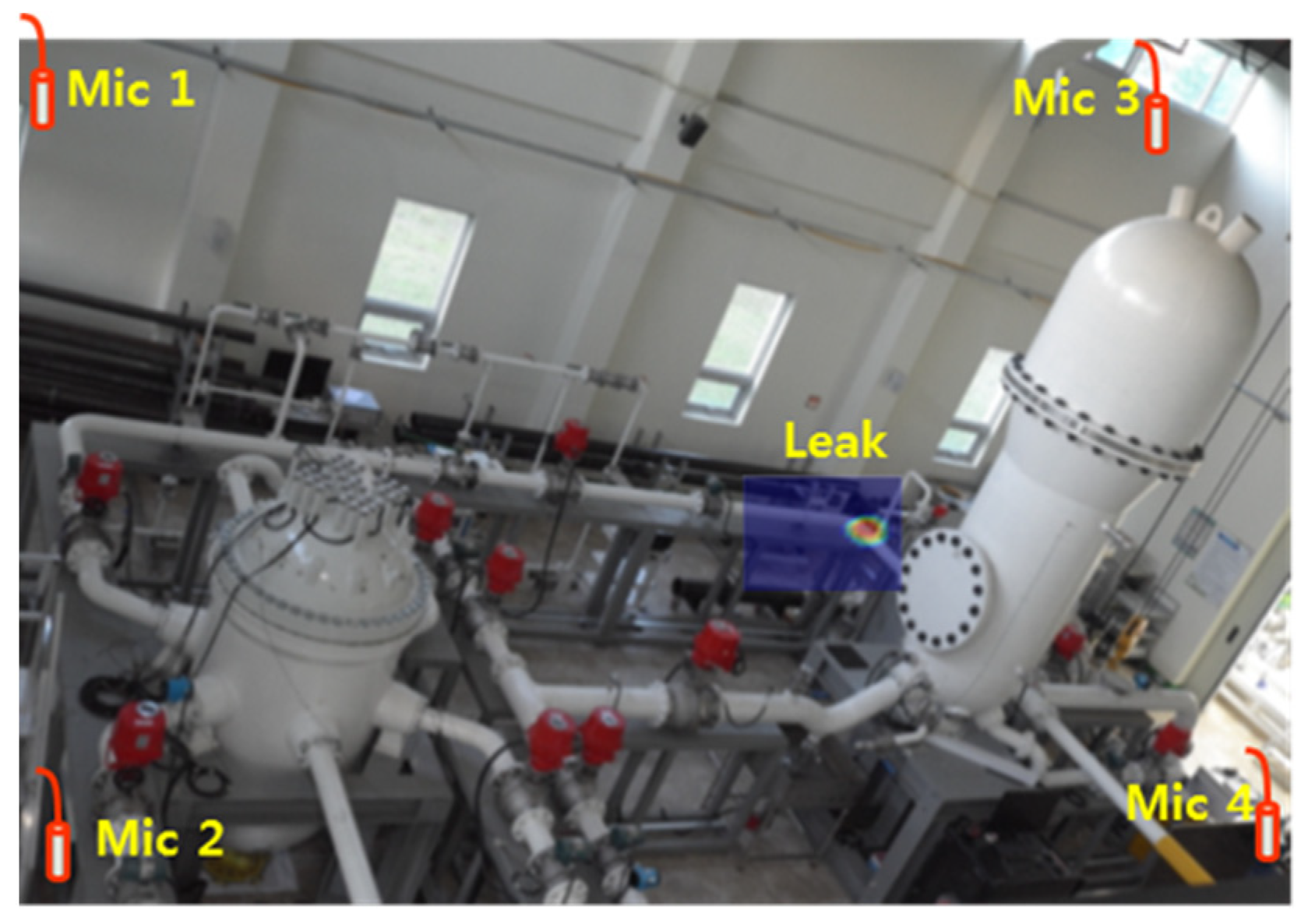 Sensors 24 04999 g013