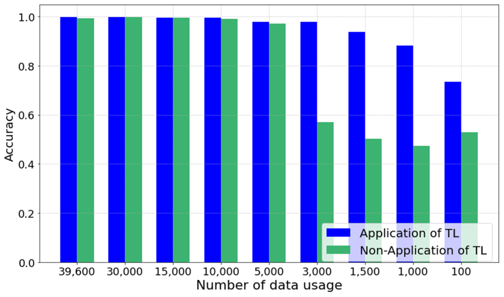 Sensors 24 04999 g014