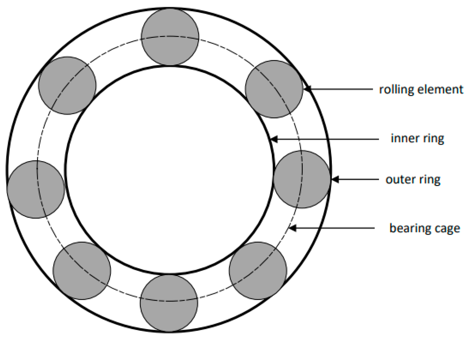 Sensors 24 05003 g012