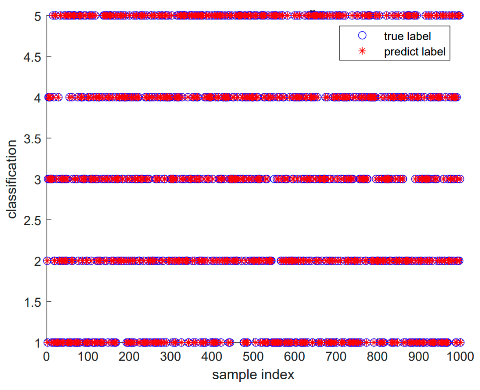 Sensors 24 05003 g018