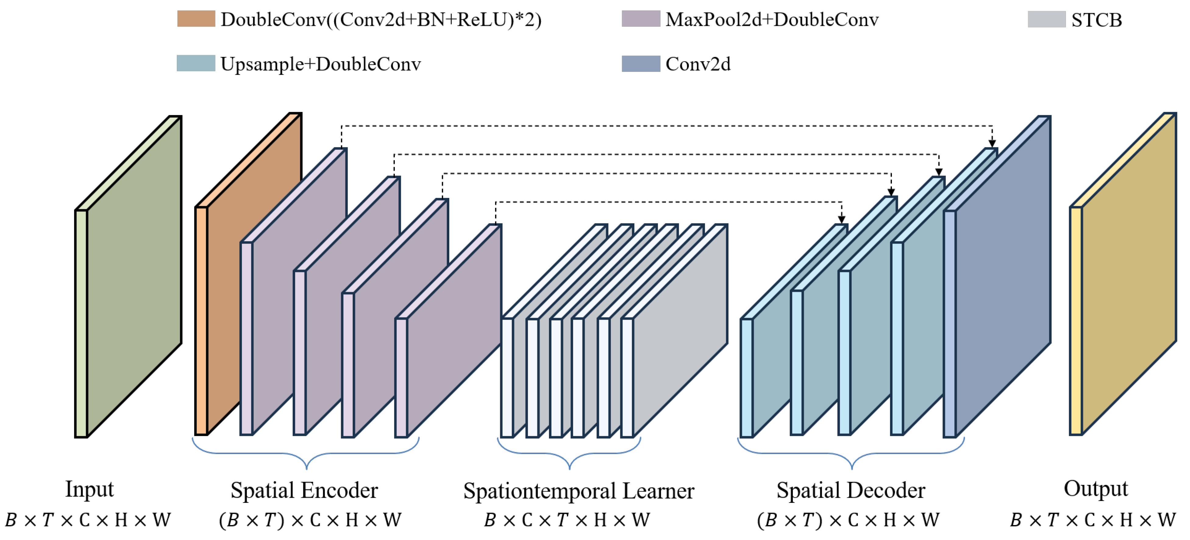 Sensors 24 05004 g001