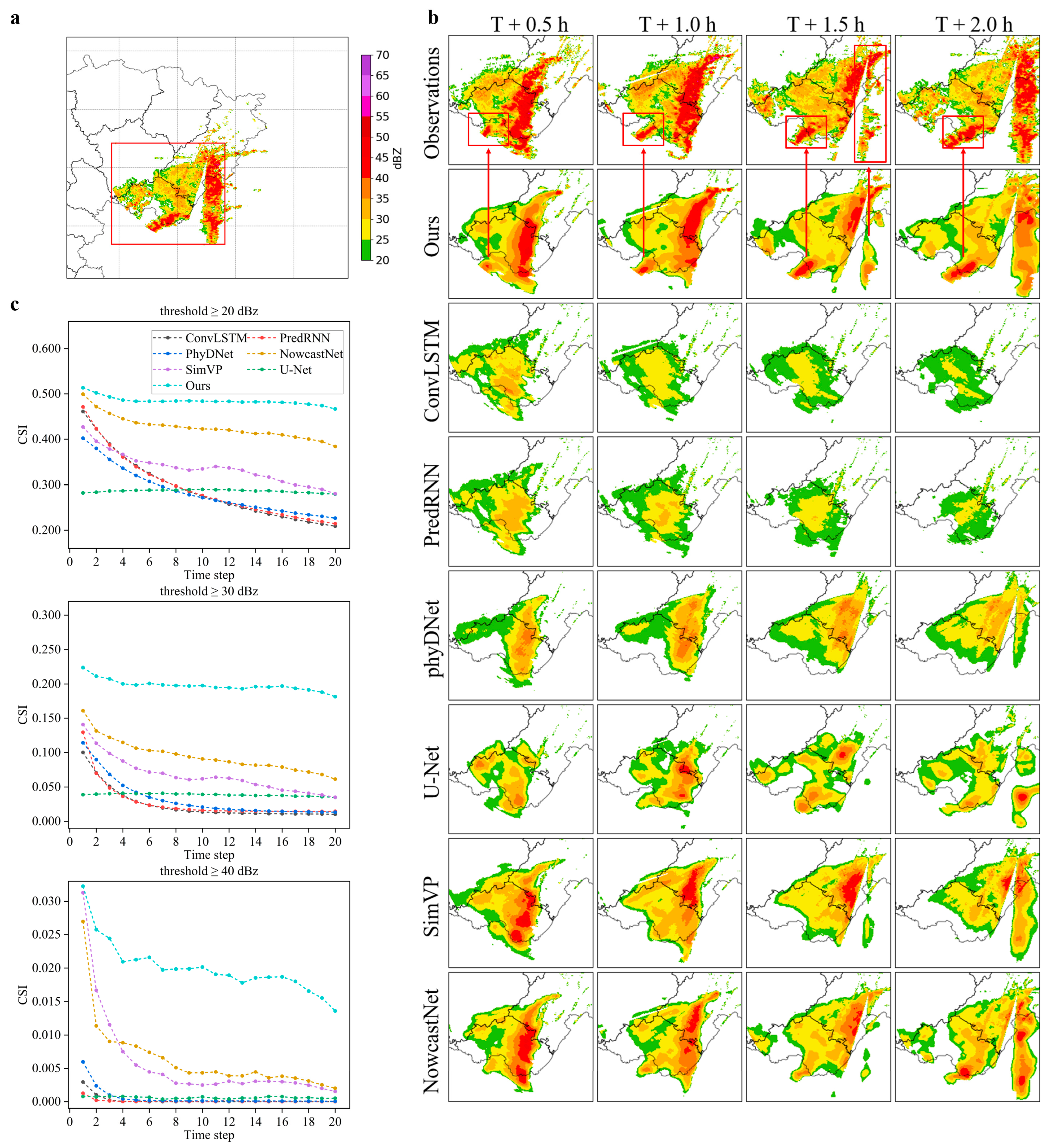 Sensors 24 05004 g003