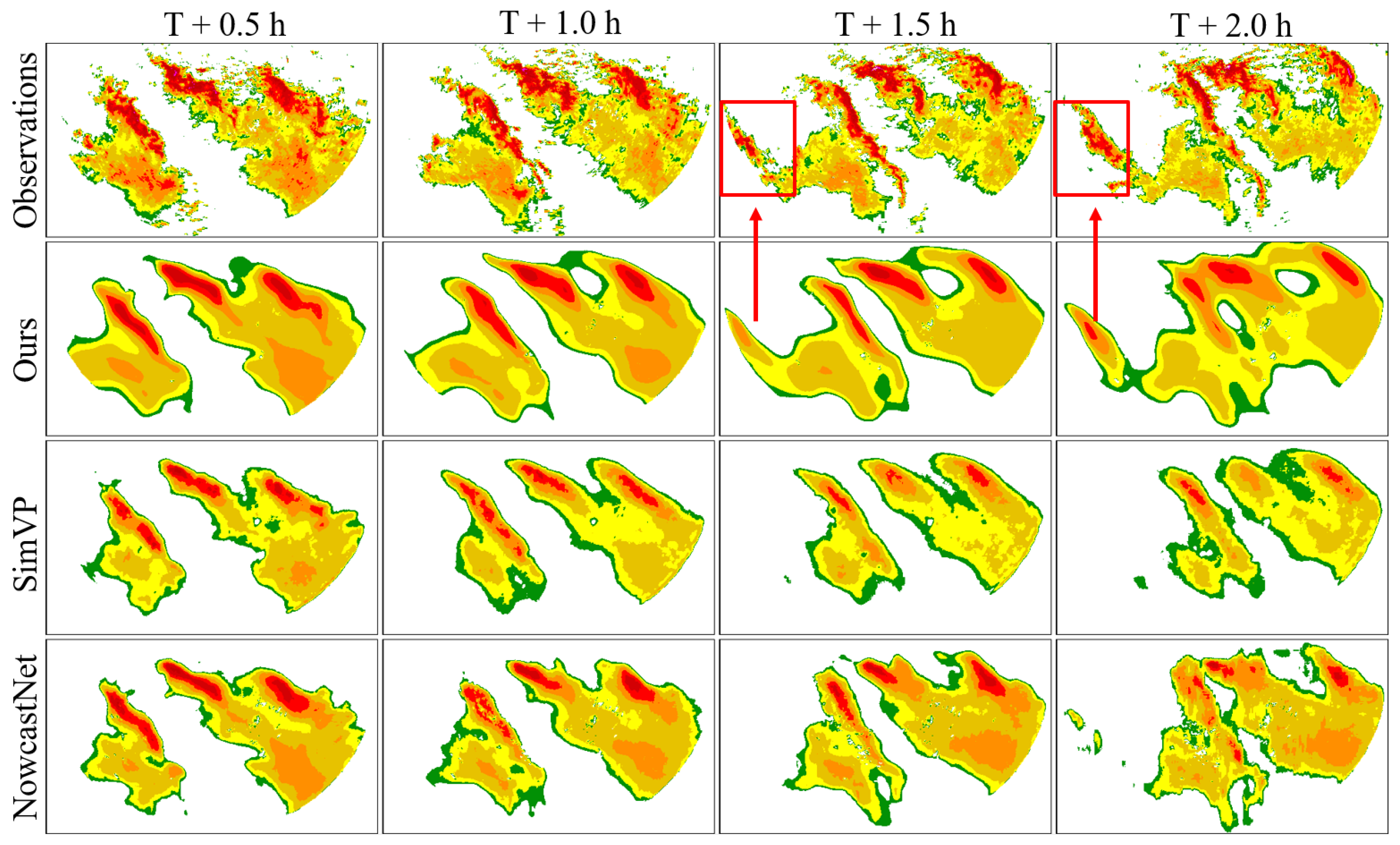 Sensors 24 05004 g005