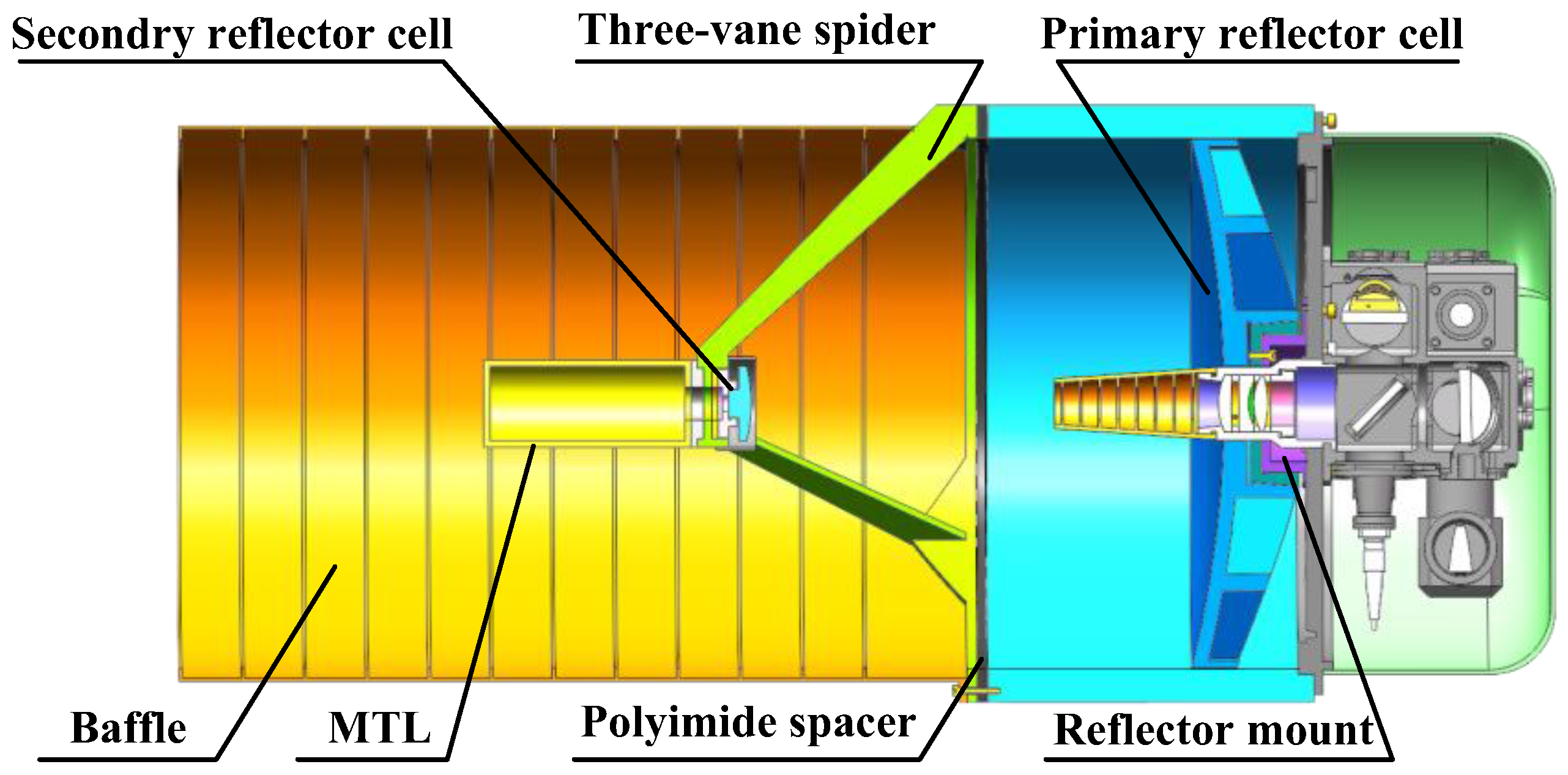 Sensors 24 05005 g003