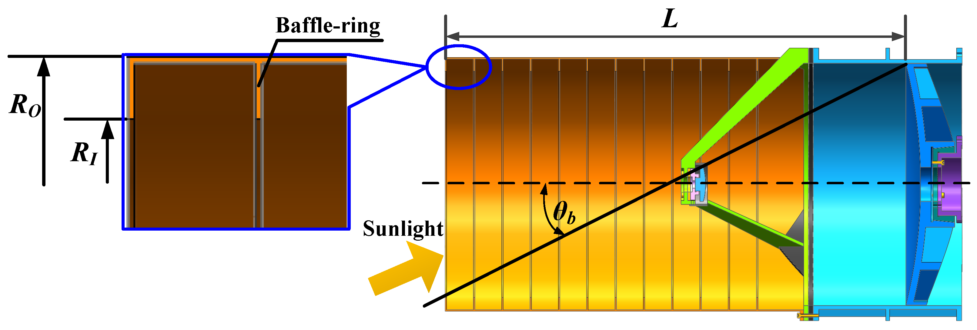 Sensors 24 05005 g007