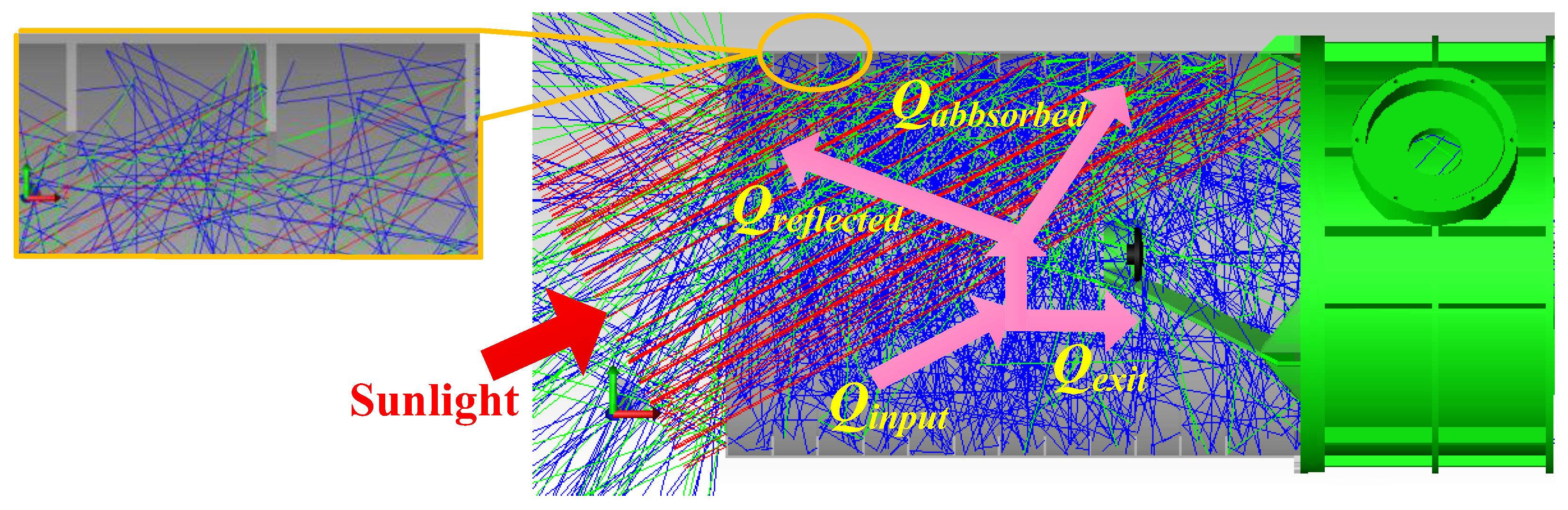 Sensors 24 05005 g008