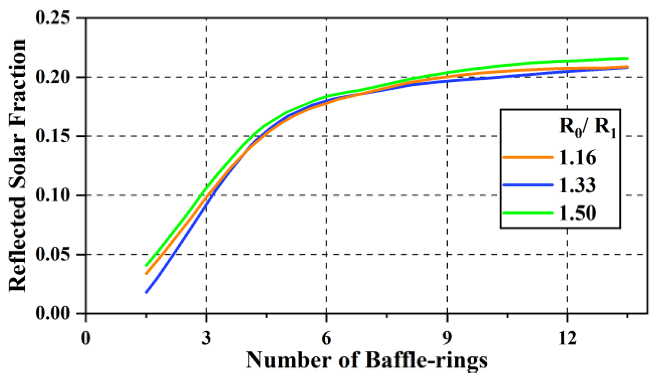 Sensors 24 05005 g009