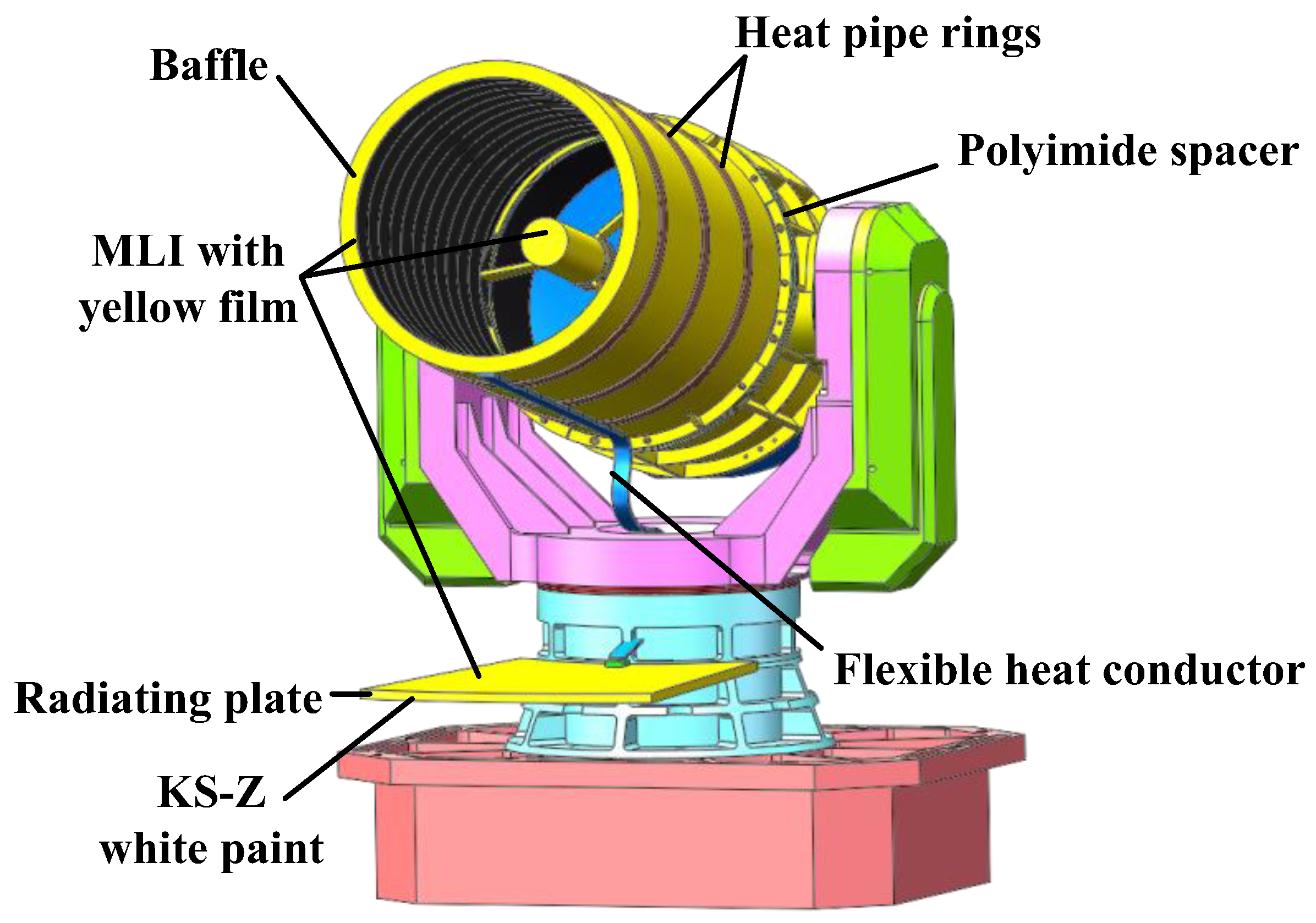 Sensors 24 05005 g010