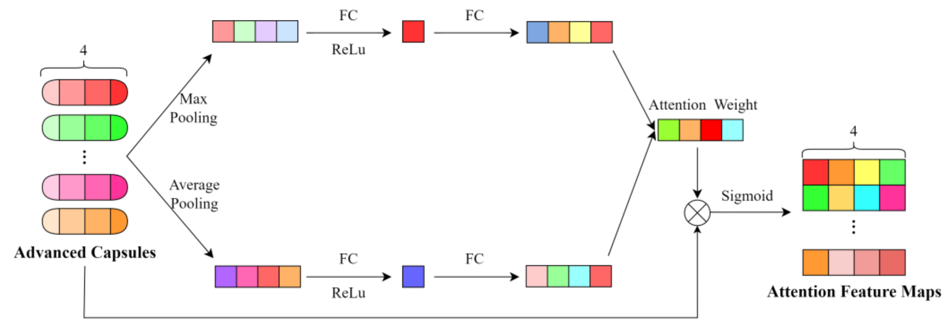 Sensors 24 05006 g006