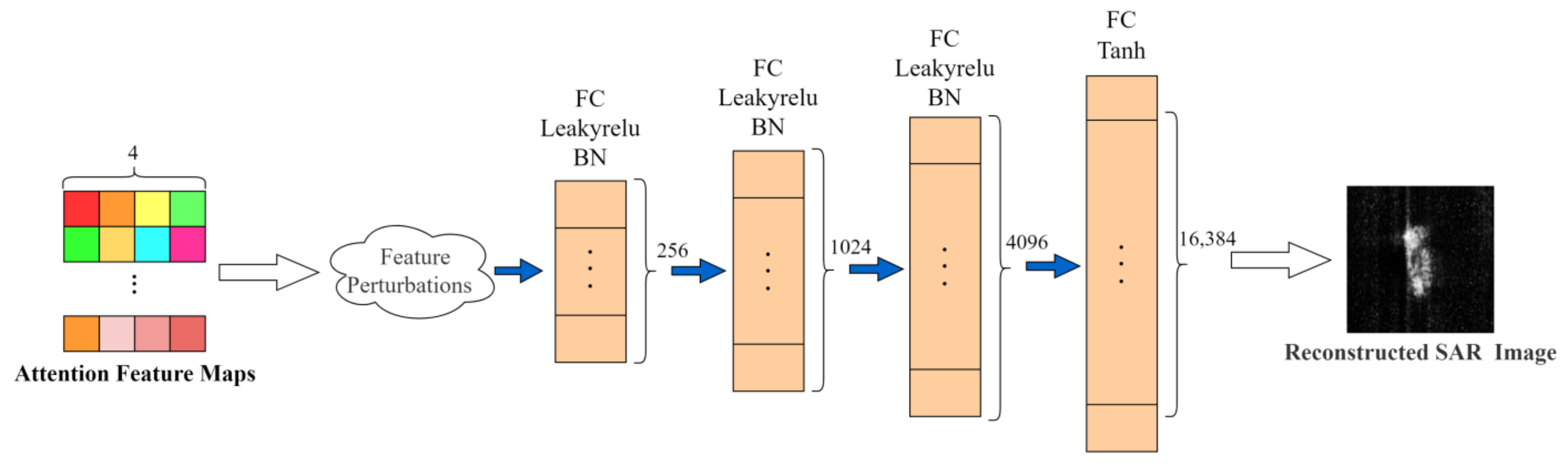 Sensors 24 05006 g007