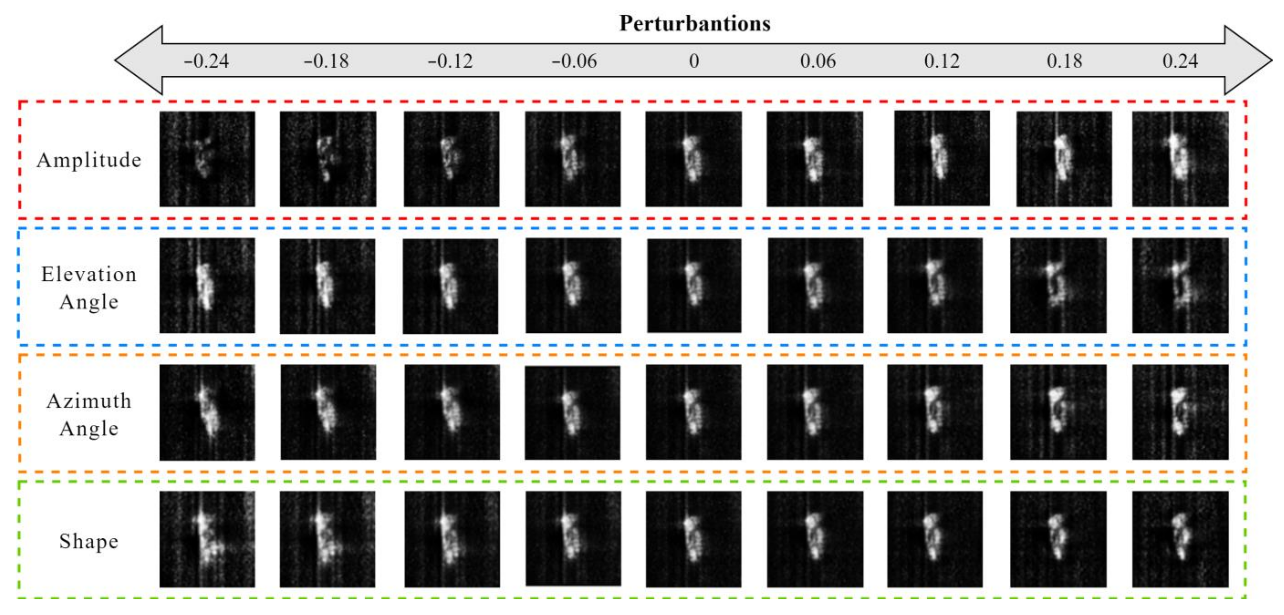 Sensors 24 05006 g008