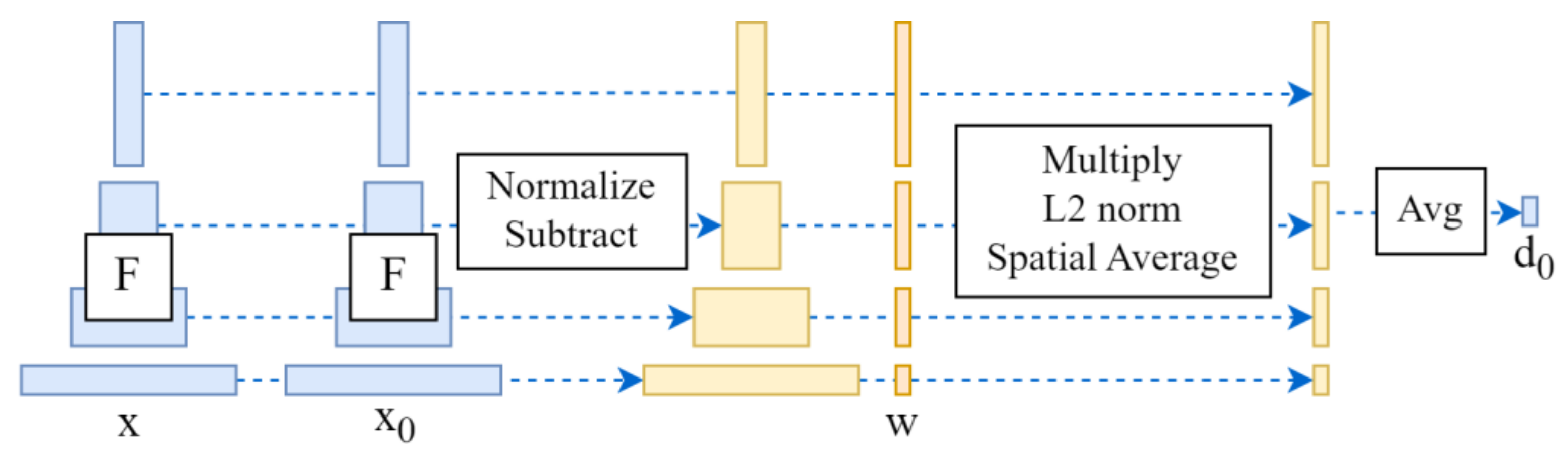 Sensors 24 05006 g009