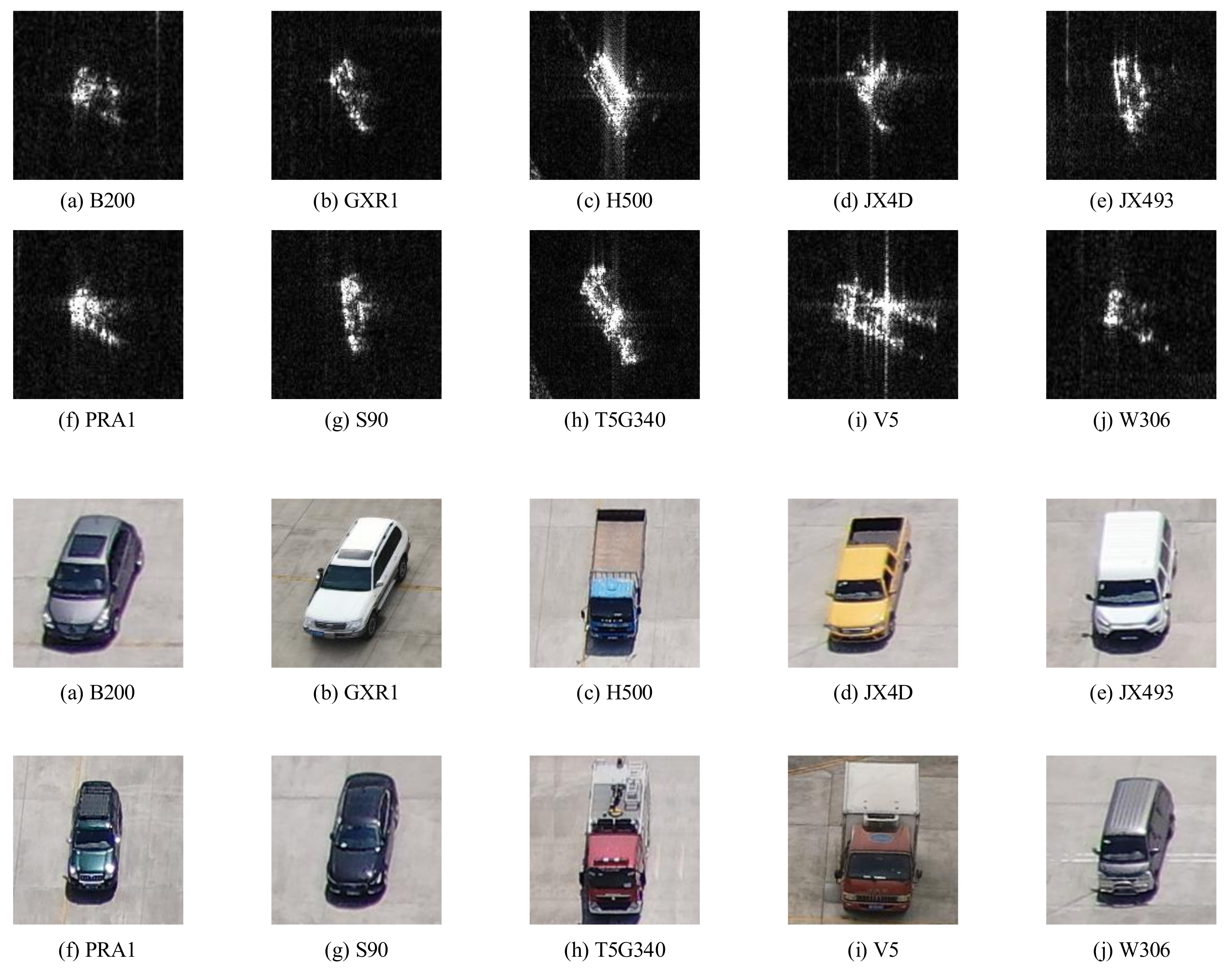 Sensors 24 05006 g010