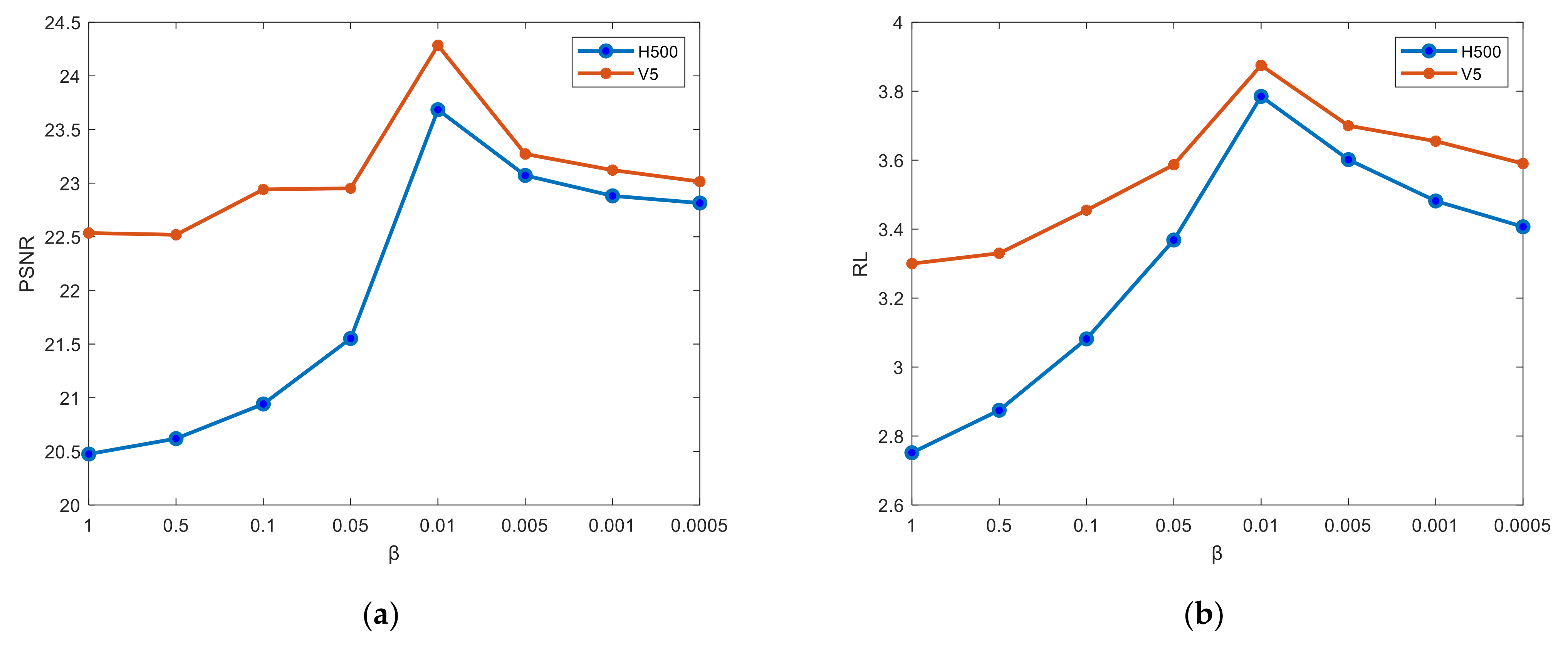 Sensors 24 05006 g012