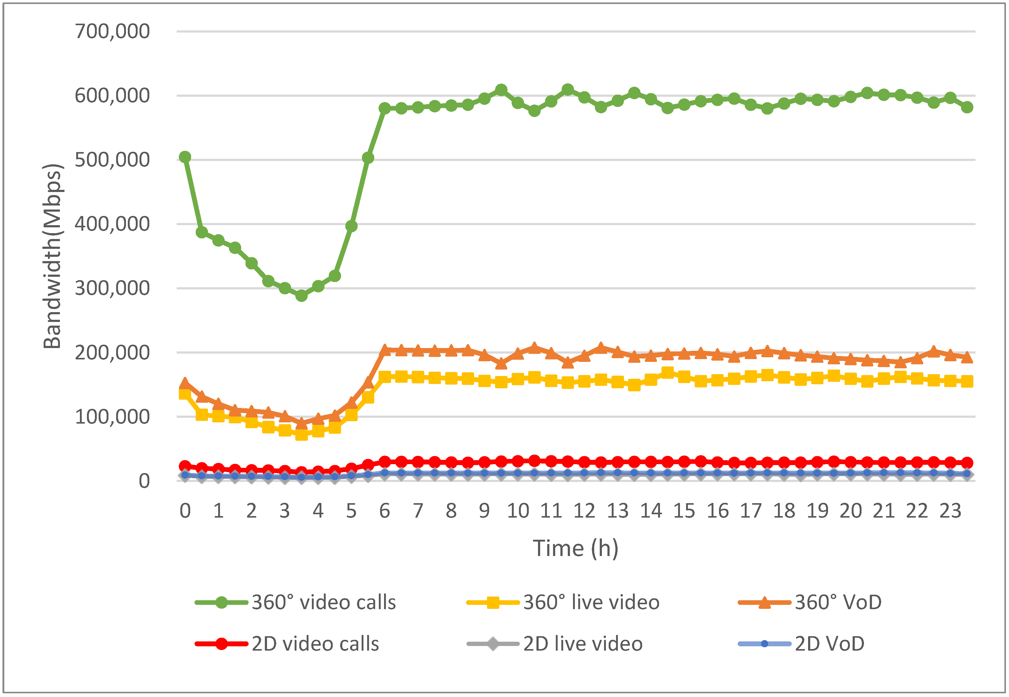 Sensors 24 05007 g009