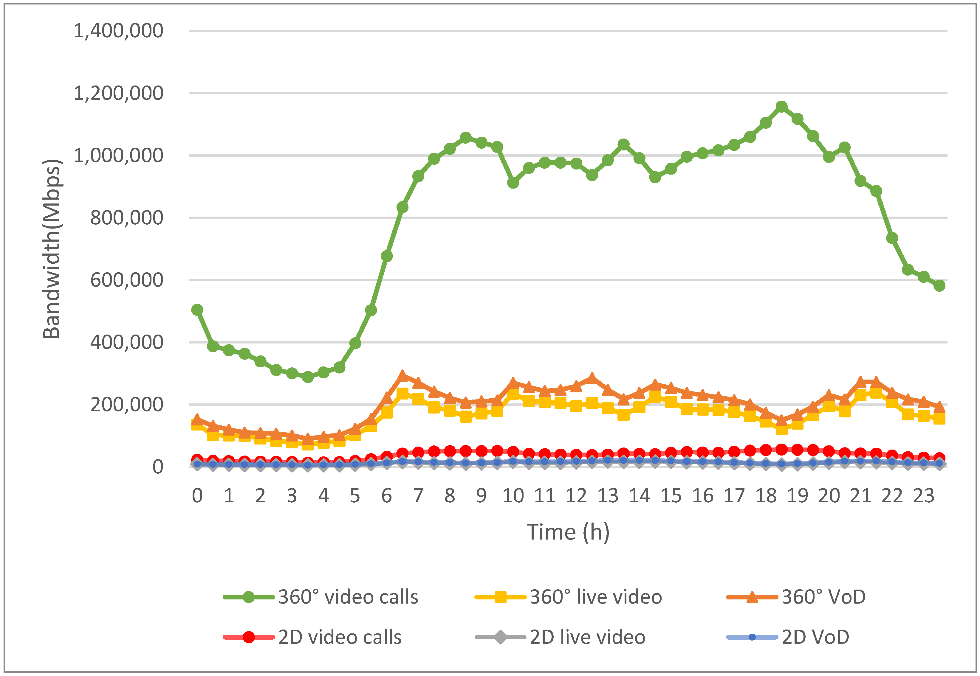 Sensors 24 05007 g010