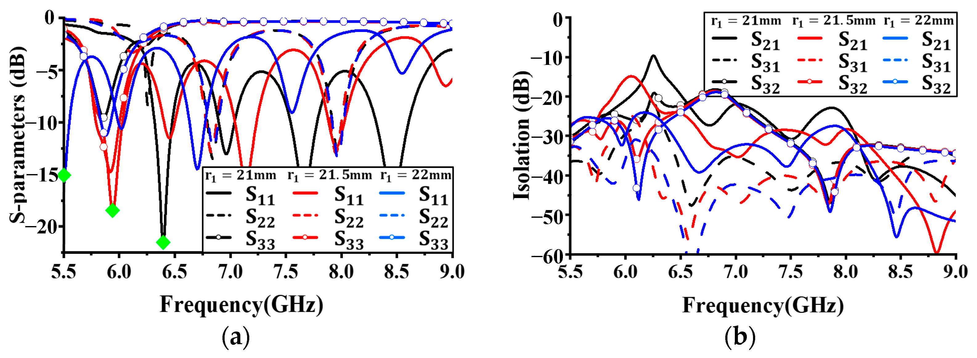 Sensors 24 05008 g005