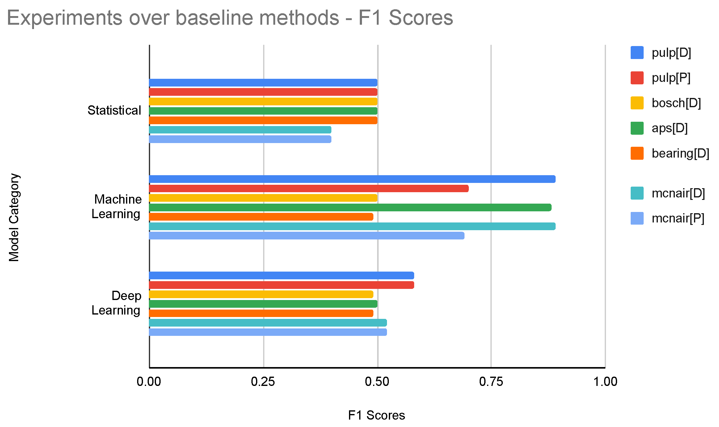 Sensors 24 05009 g004