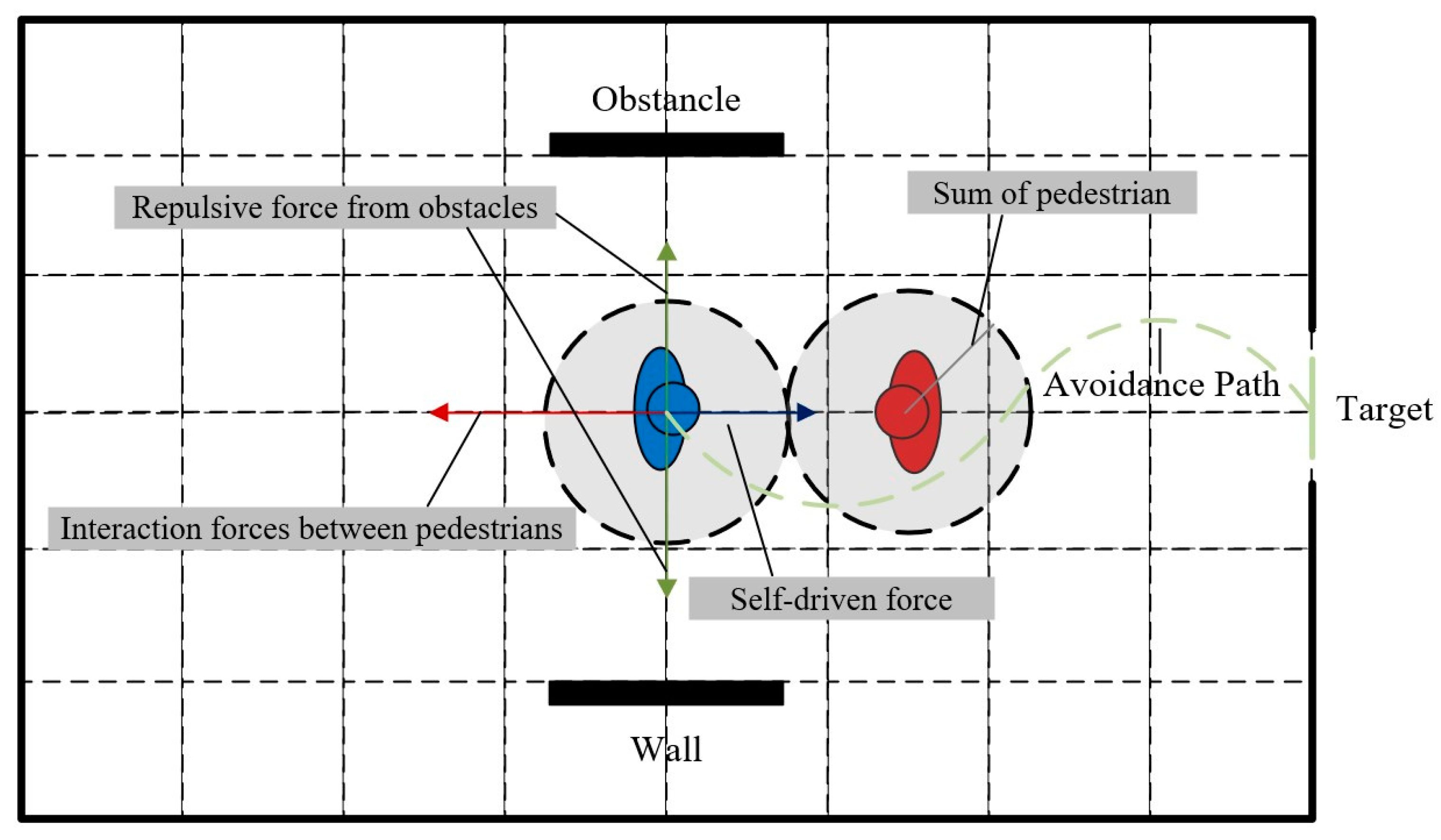 Sensors 24 05011 g001
