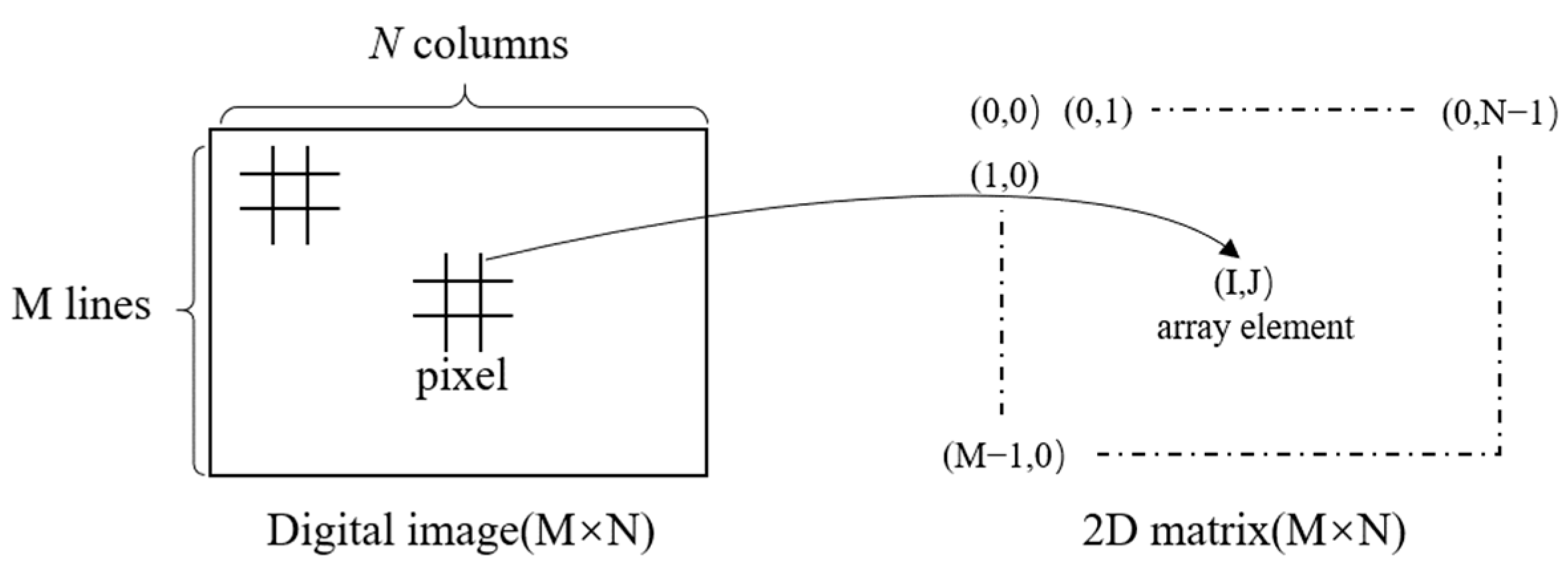 Sensors 24 05011 g003